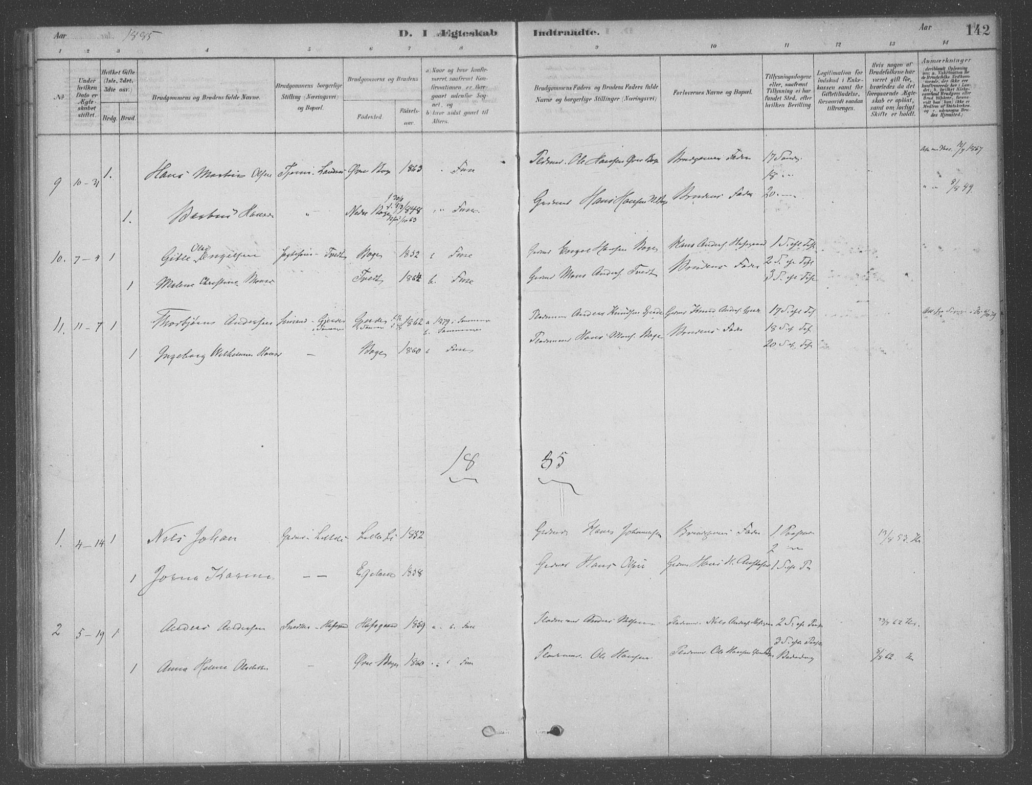 Fusa sokneprestembete, SAB/A-75401/H/Haa: Parish register (official) no. B 1, 1880-1938, p. 142