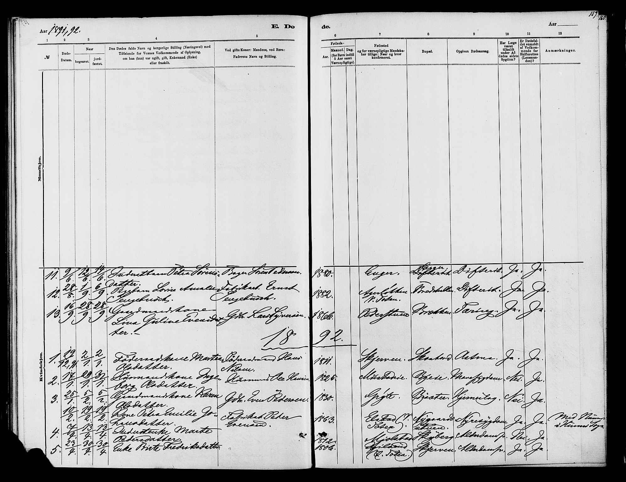Vardal prestekontor, SAH/PREST-100/H/Ha/Haa/L0010: Parish register (official) no. 10, 1878-1893, p. 159