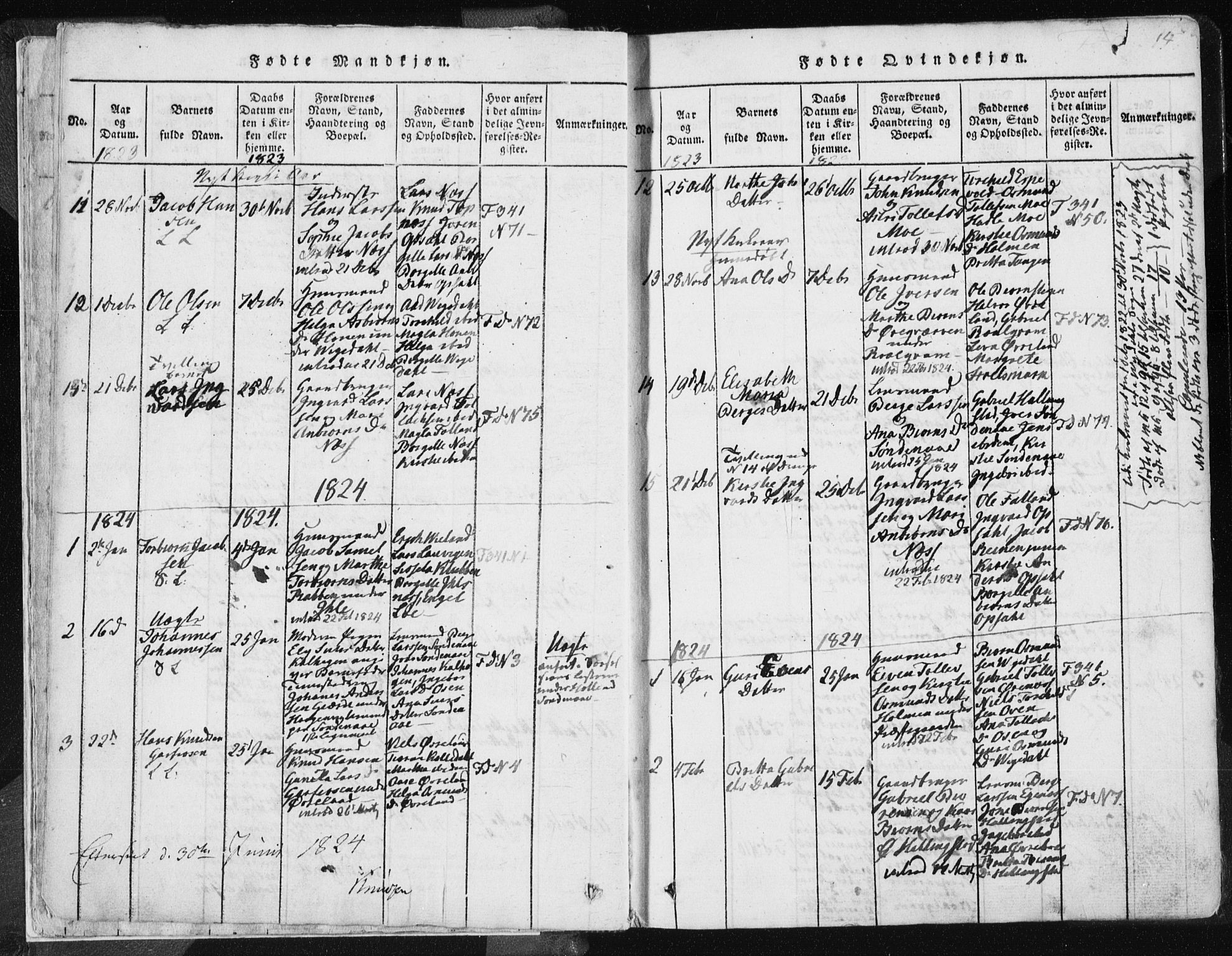 Vikedal sokneprestkontor, SAST/A-101840/01/IV: Parish register (official) no. A 3, 1817-1850, p. 14