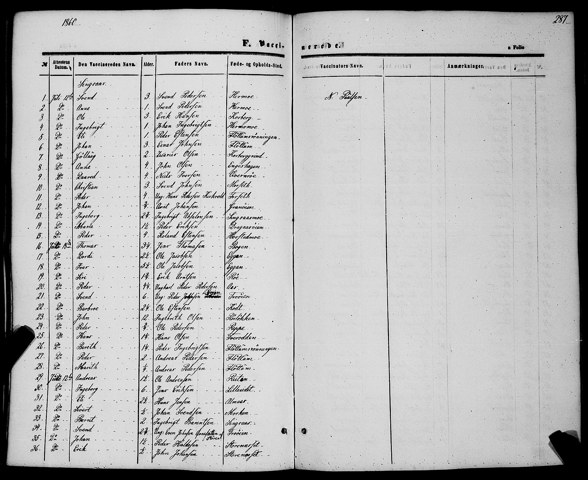 Ministerialprotokoller, klokkerbøker og fødselsregistre - Sør-Trøndelag, AV/SAT-A-1456/685/L0966: Parish register (official) no. 685A07 /1, 1860-1869, p. 287