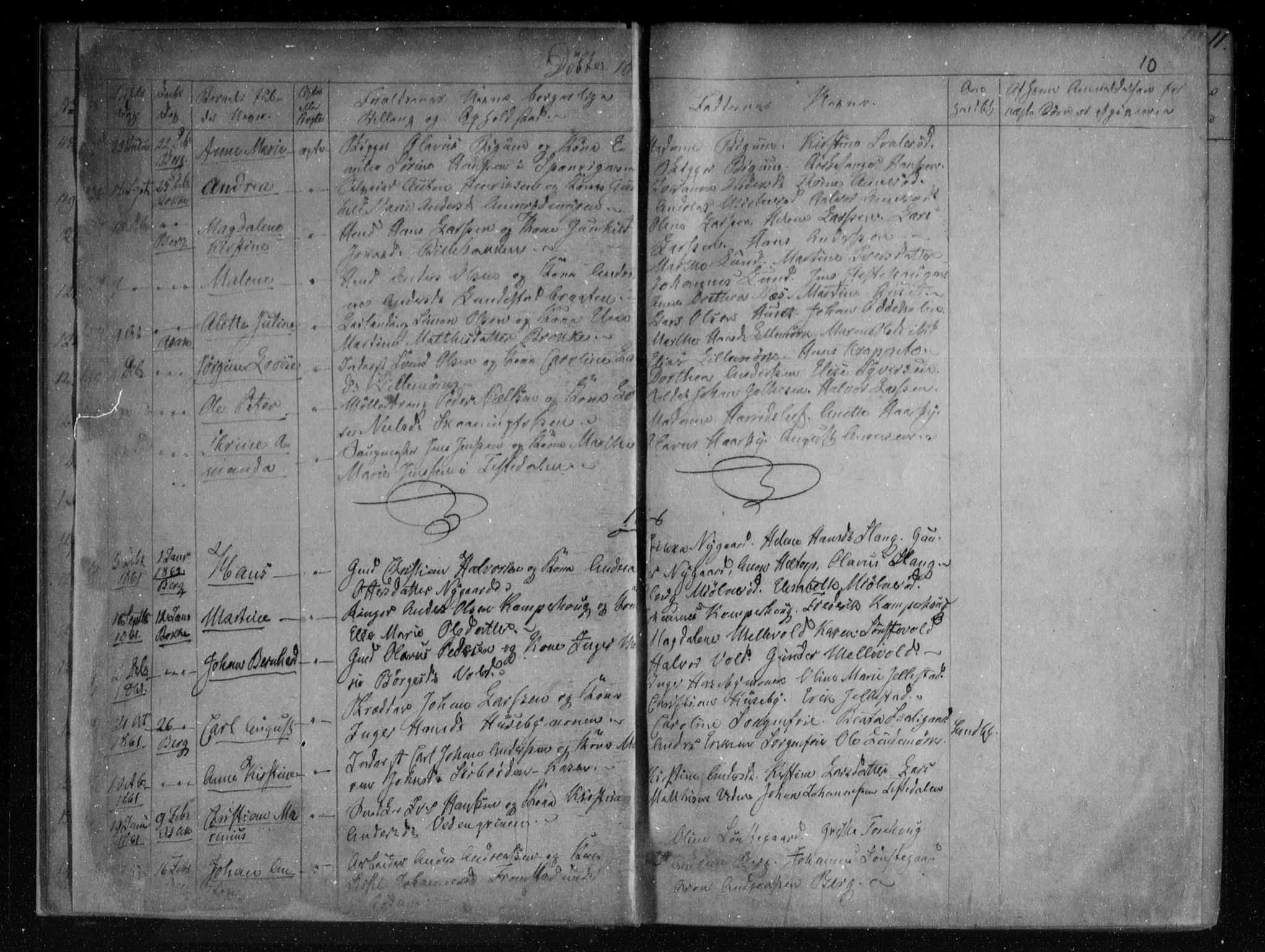 Berg prestekontor Kirkebøker, AV/SAO-A-10902/F/Fa/L0005: Parish register (official) no. I 5, 1861-1877, p. 10