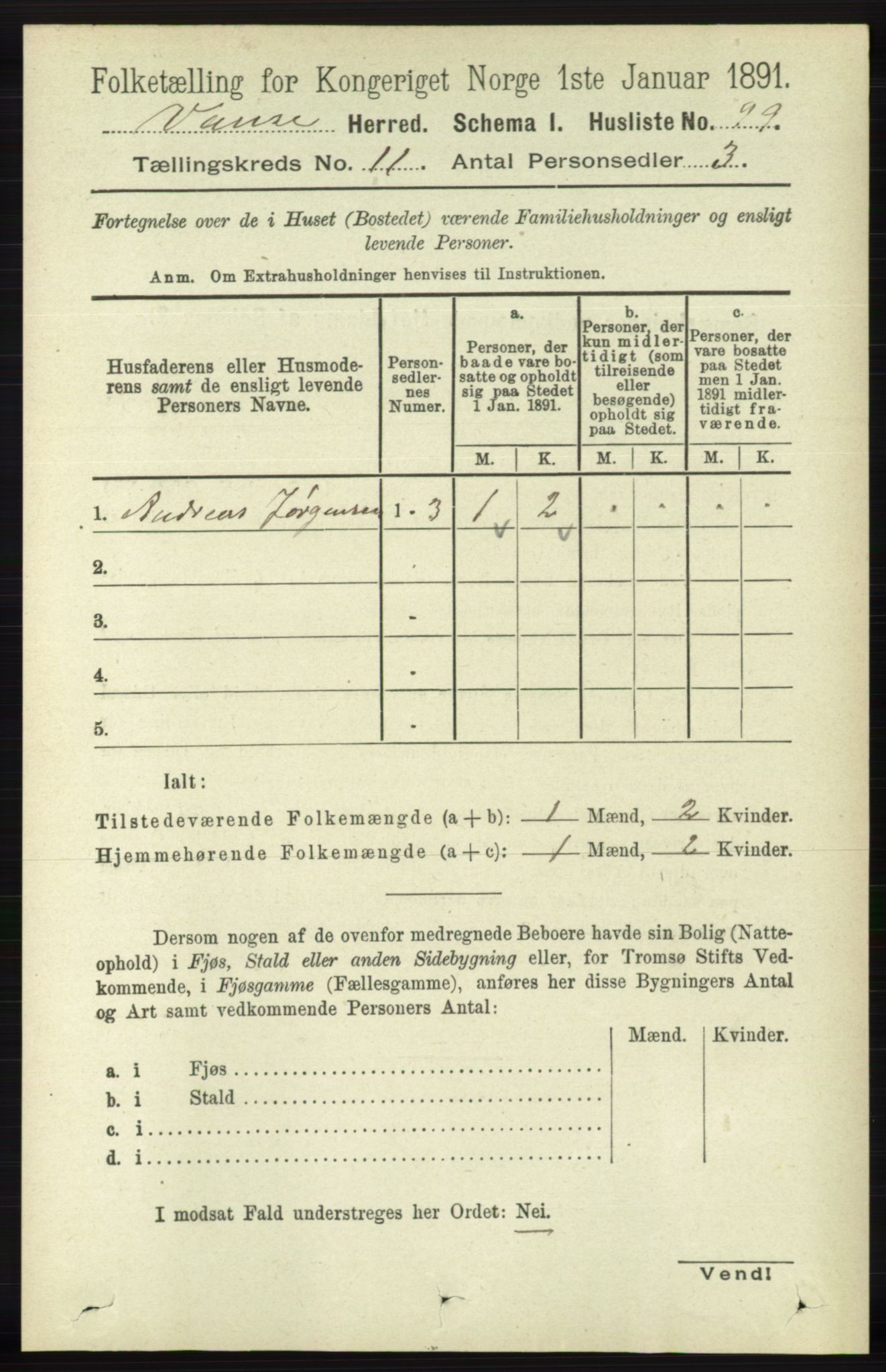 RA, 1891 census for 1041 Vanse, 1891, p. 6177