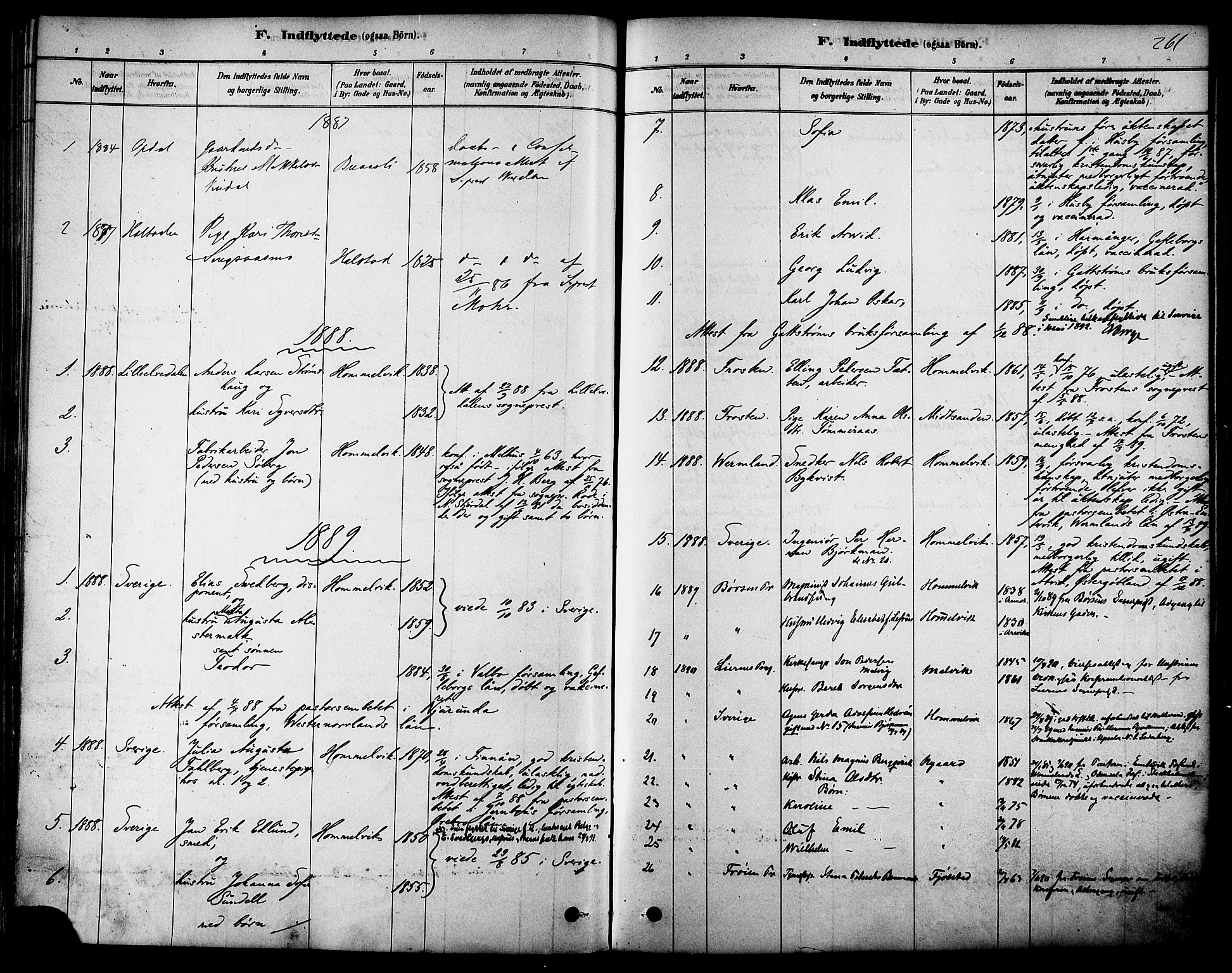 Ministerialprotokoller, klokkerbøker og fødselsregistre - Sør-Trøndelag, SAT/A-1456/616/L0410: Parish register (official) no. 616A07, 1878-1893, p. 261