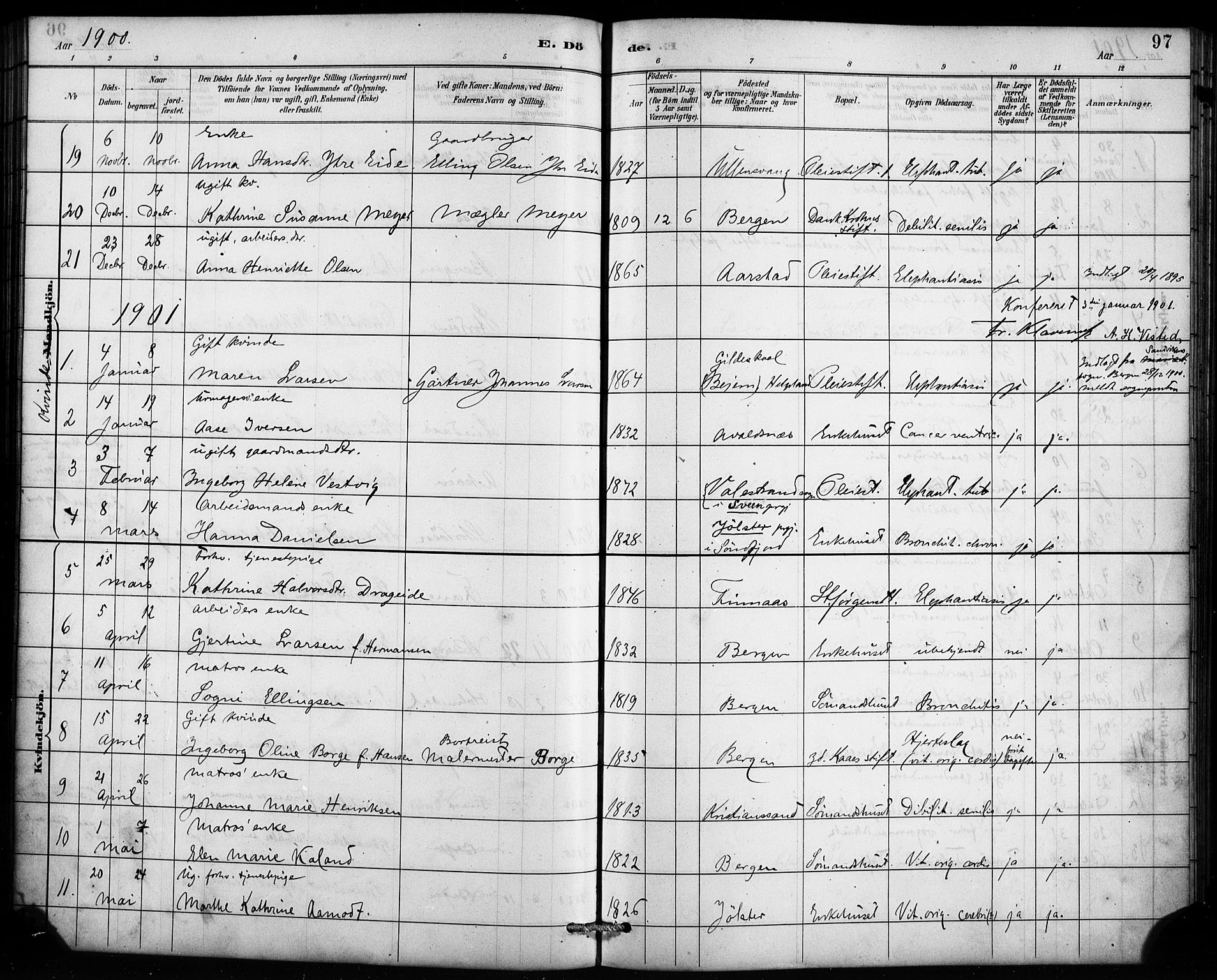 St. Jørgens hospital og Årstad sokneprestembete, AV/SAB-A-99934: Parish register (official) no. A 13, 1886-1906, p. 97