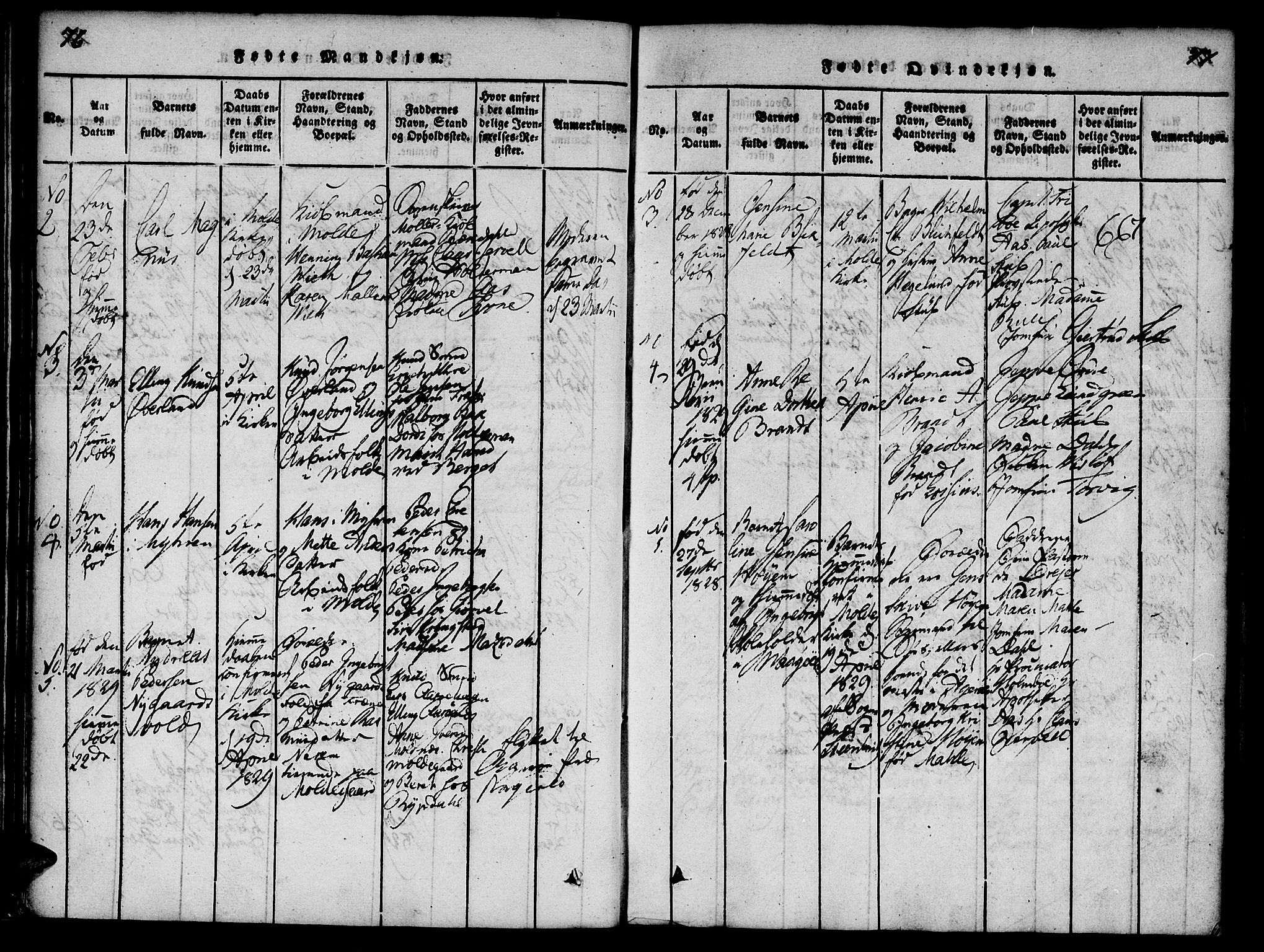 Ministerialprotokoller, klokkerbøker og fødselsregistre - Møre og Romsdal, AV/SAT-A-1454/558/L0688: Parish register (official) no. 558A02, 1818-1843, p. 76-77