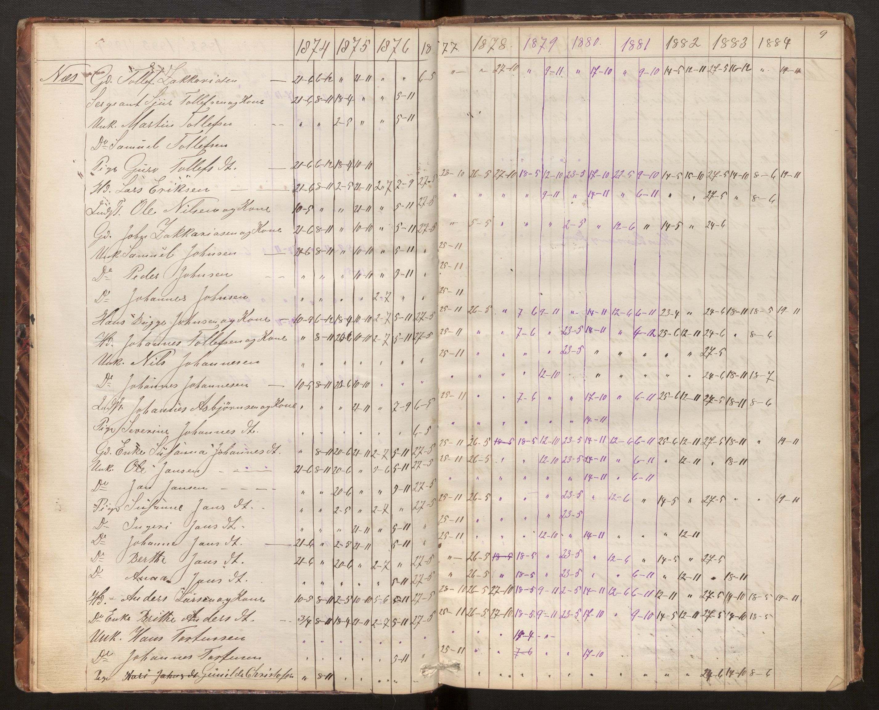 Luster sokneprestembete, AV/SAB-A-81101/H/Hb/L0006: Communicants register no. 6, 1867-1984