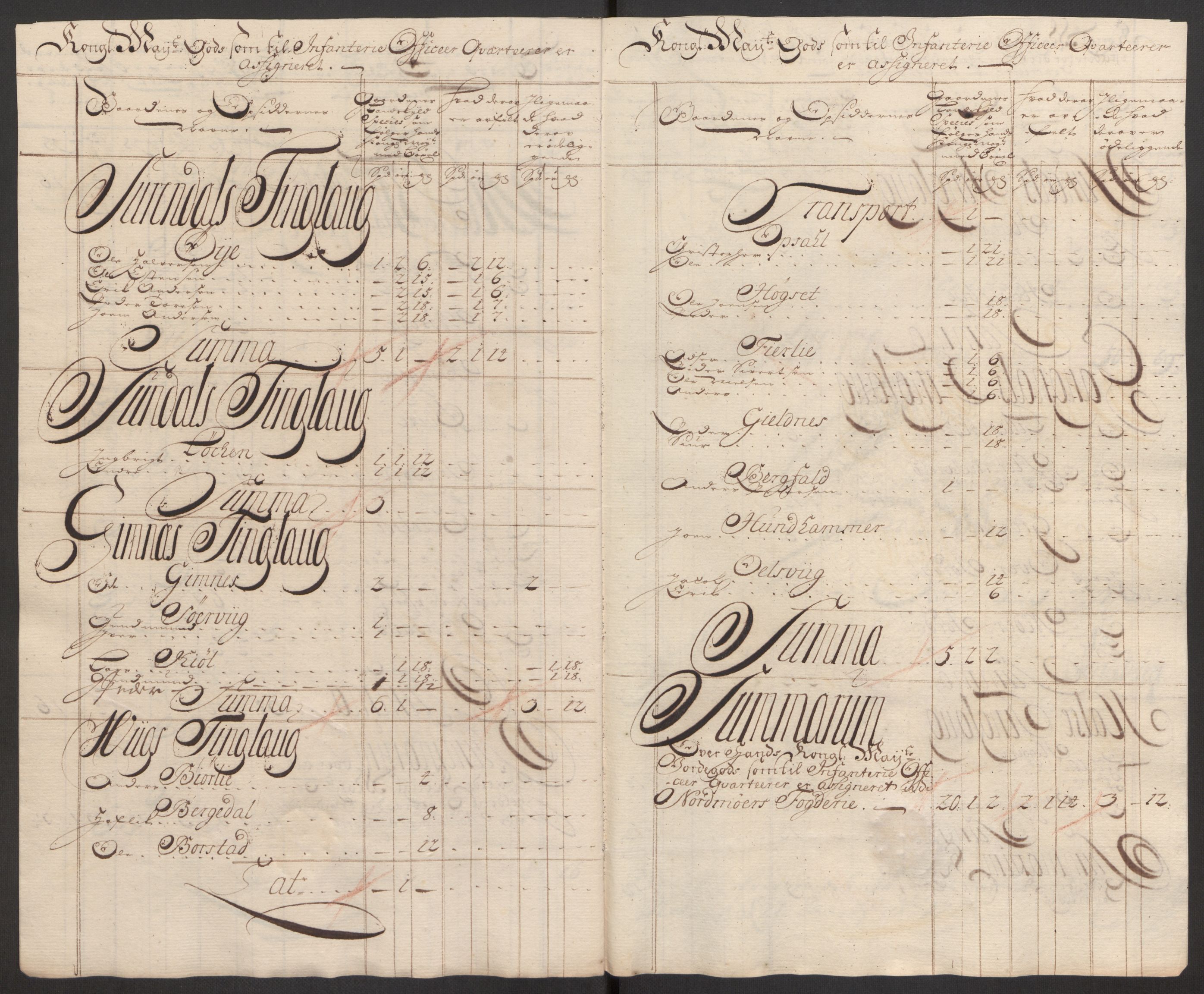 Rentekammeret inntil 1814, Reviderte regnskaper, Fogderegnskap, AV/RA-EA-4092/R56/L3758: Fogderegnskap Nordmøre, 1725, p. 157