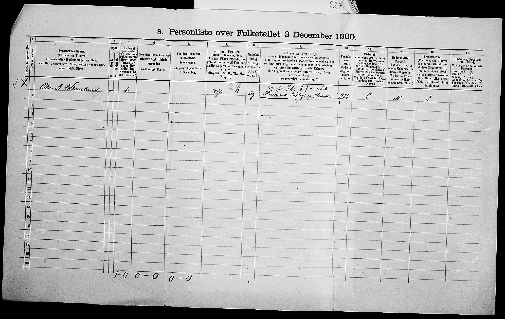 SAK, 1900 census for Finsland, 1900, p. 52