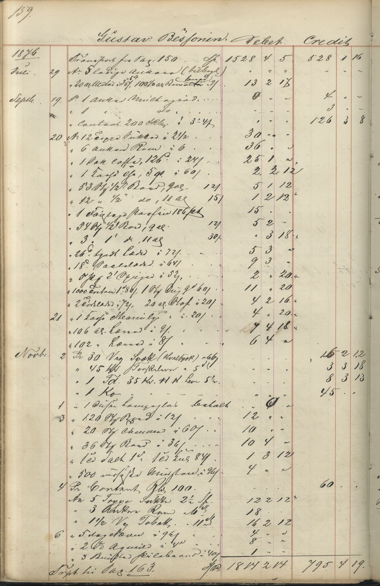 Brodtkorb handel A/S, VAMU/A-0001/F/Fc/L0001/0001: Konto for kvener og nordmenn på Kolahalvøya  / Conto for Kvæner og Nordmænd paa Russefinmarken No 1, 1868-1894, p. 159