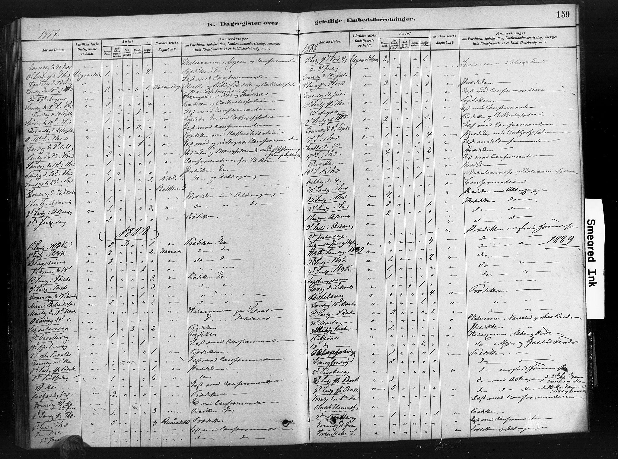 Gjerstad sokneprestkontor, SAK/1111-0014/F/Fa/Fab/L0004: Parish register (official) no. A 4, 1879-1890, p. 159