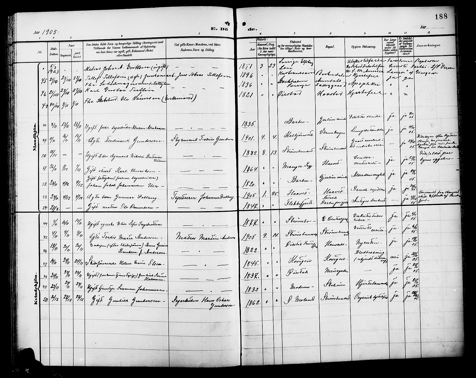 Barbu sokneprestkontor, AV/SAK-1111-0003/F/Fb/L0003: Parish register (copy) no. B 3, 1897-1911, p. 188