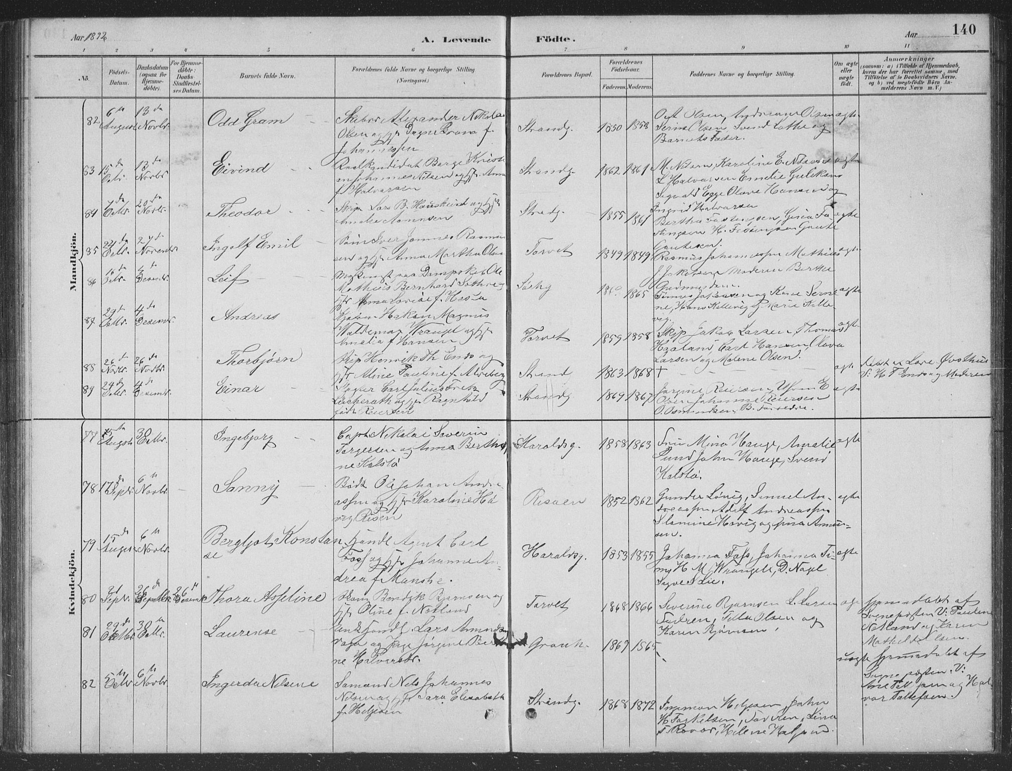 Haugesund sokneprestkontor, AV/SAST-A -101863/H/Ha/Hab/L0002: Parish register (copy) no. B 2, 1881-1894, p. 140