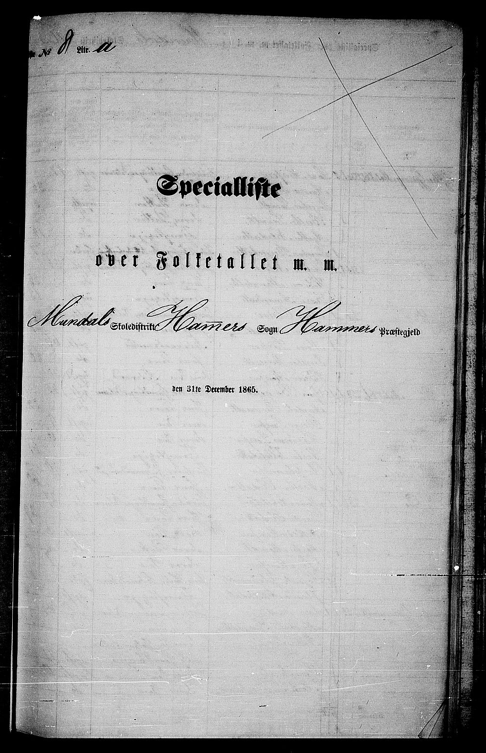 RA, 1865 census for Hamre, 1865, p. 98