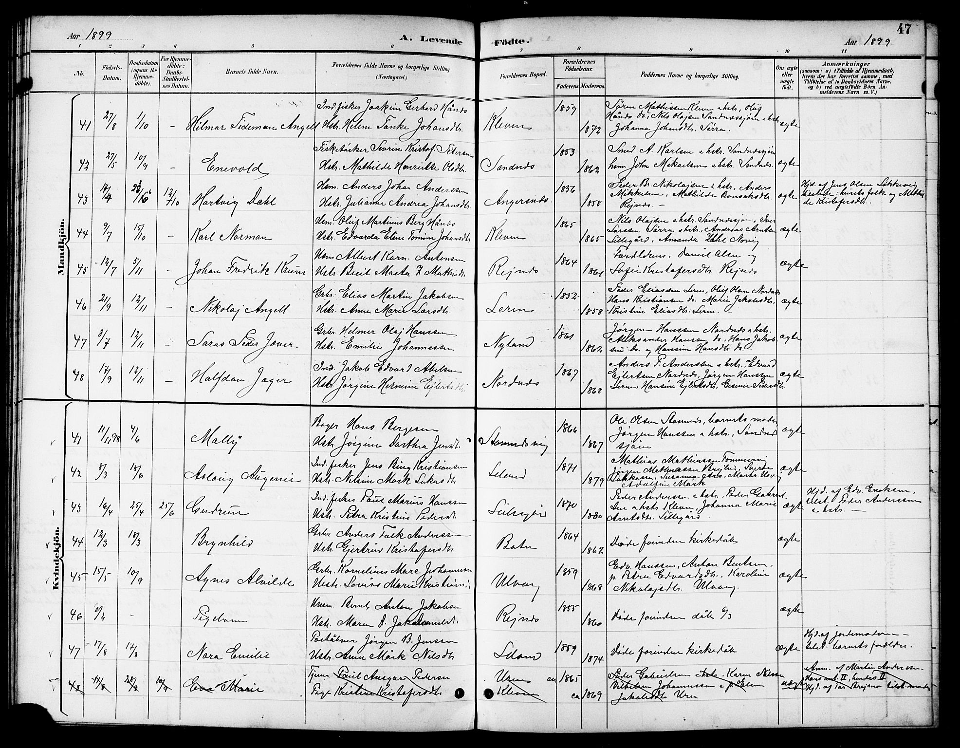 Ministerialprotokoller, klokkerbøker og fødselsregistre - Nordland, AV/SAT-A-1459/831/L0478: Parish register (copy) no. 831C05, 1892-1909, p. 47