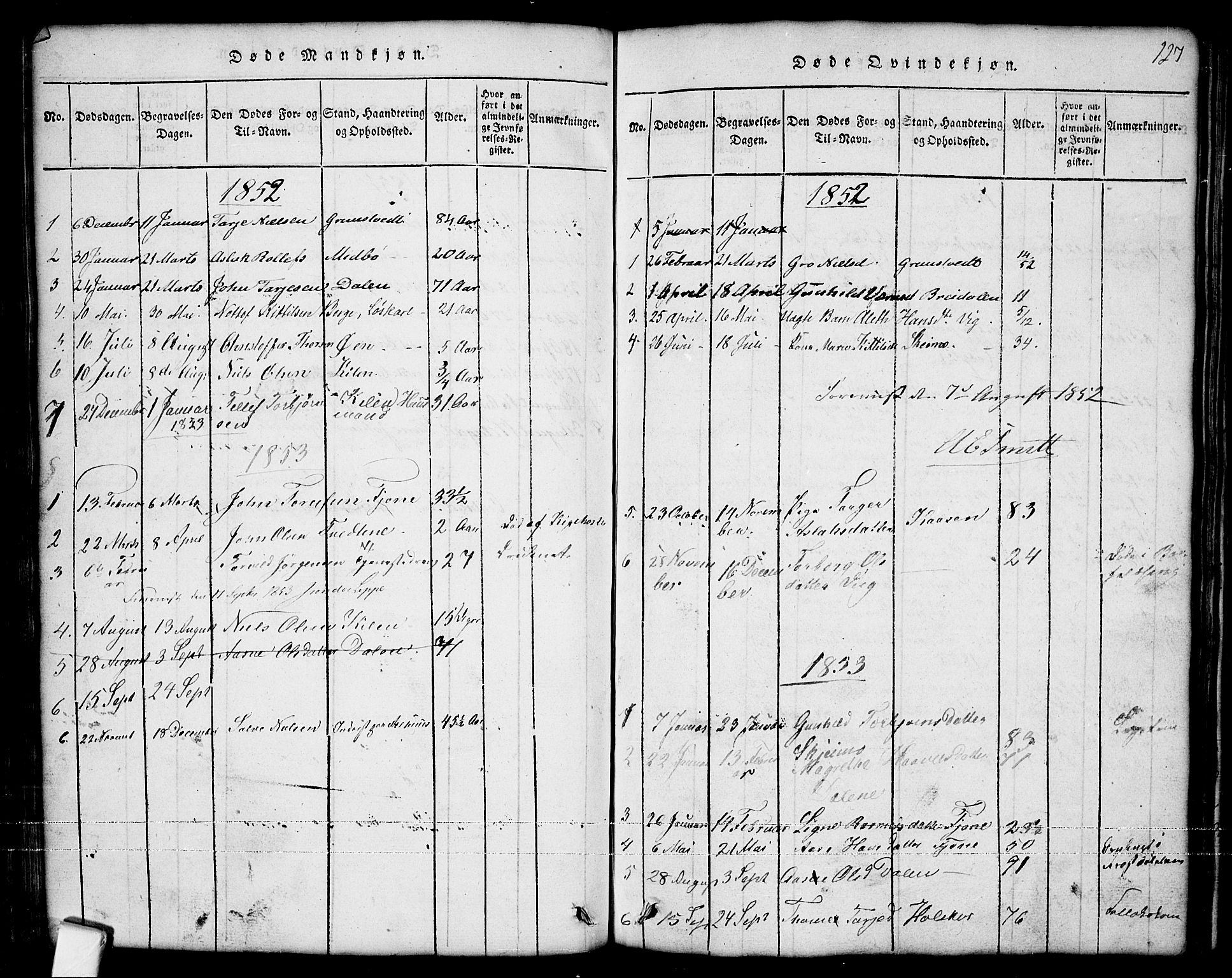 Nissedal kirkebøker, SAKO/A-288/G/Ga/L0001: Parish register (copy) no. I 1, 1814-1860, p. 127