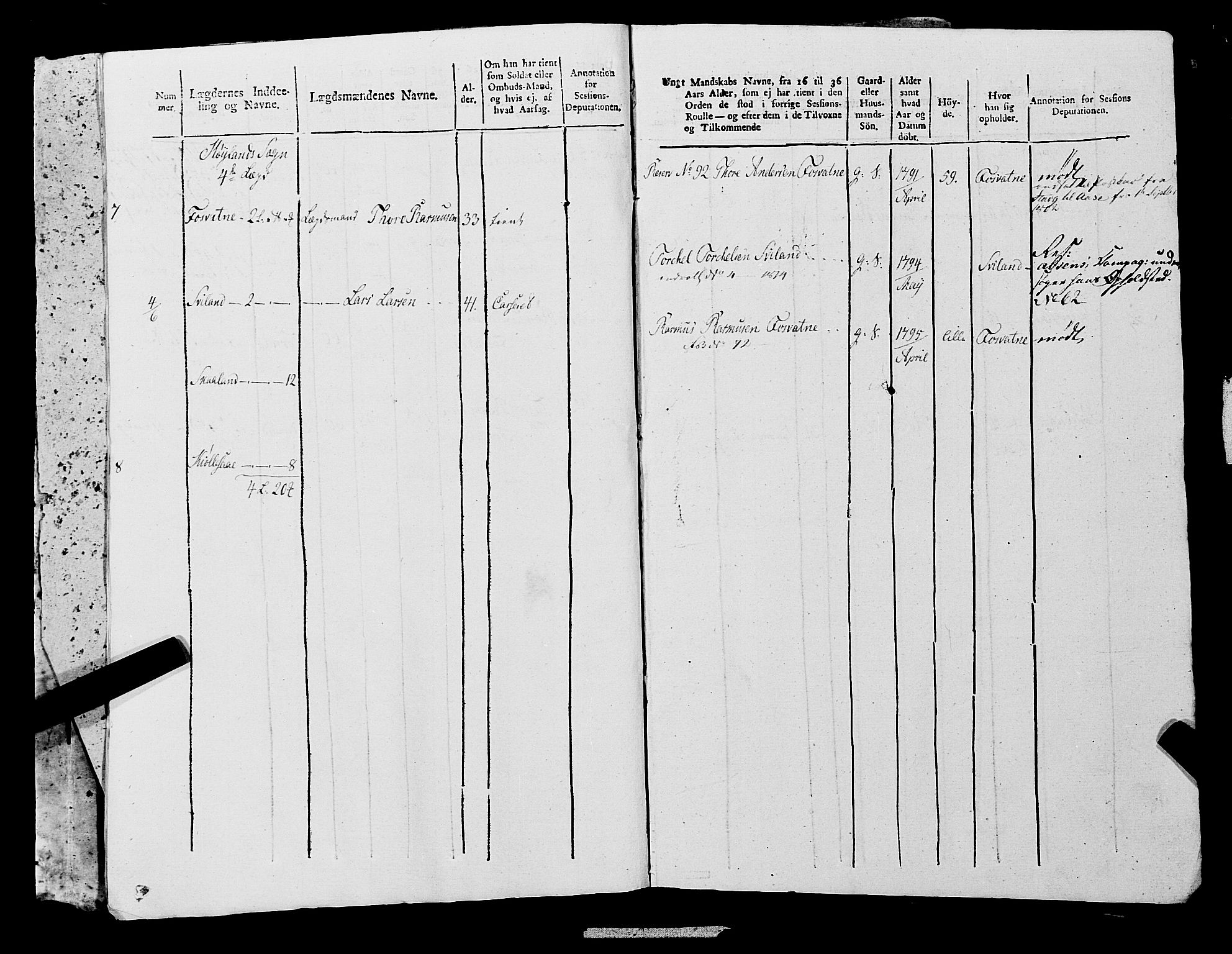 Fylkesmannen i Rogaland, AV/SAST-A-101928/99/3/325/325CA, 1655-1832, p. 10704