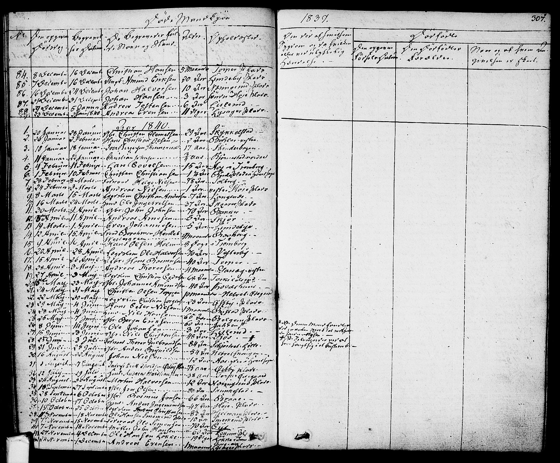 Eidsberg prestekontor Kirkebøker, AV/SAO-A-10905/F/Fa/L0008: Parish register (official) no. I 8, 1832-1848, p. 307