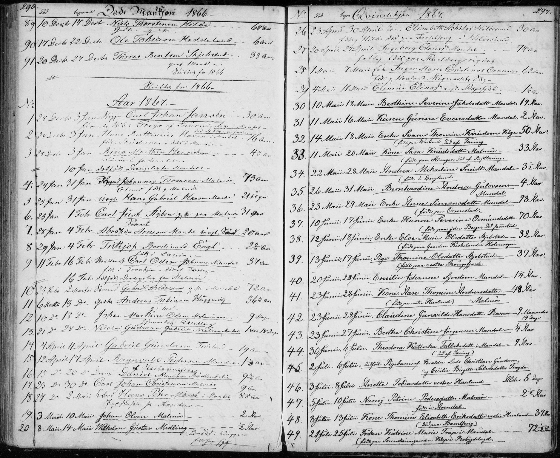 Mandal sokneprestkontor, SAK/1111-0030/F/Fb/Fba/L0008: Parish register (copy) no. B 2, 1854-1868, p. 296-297