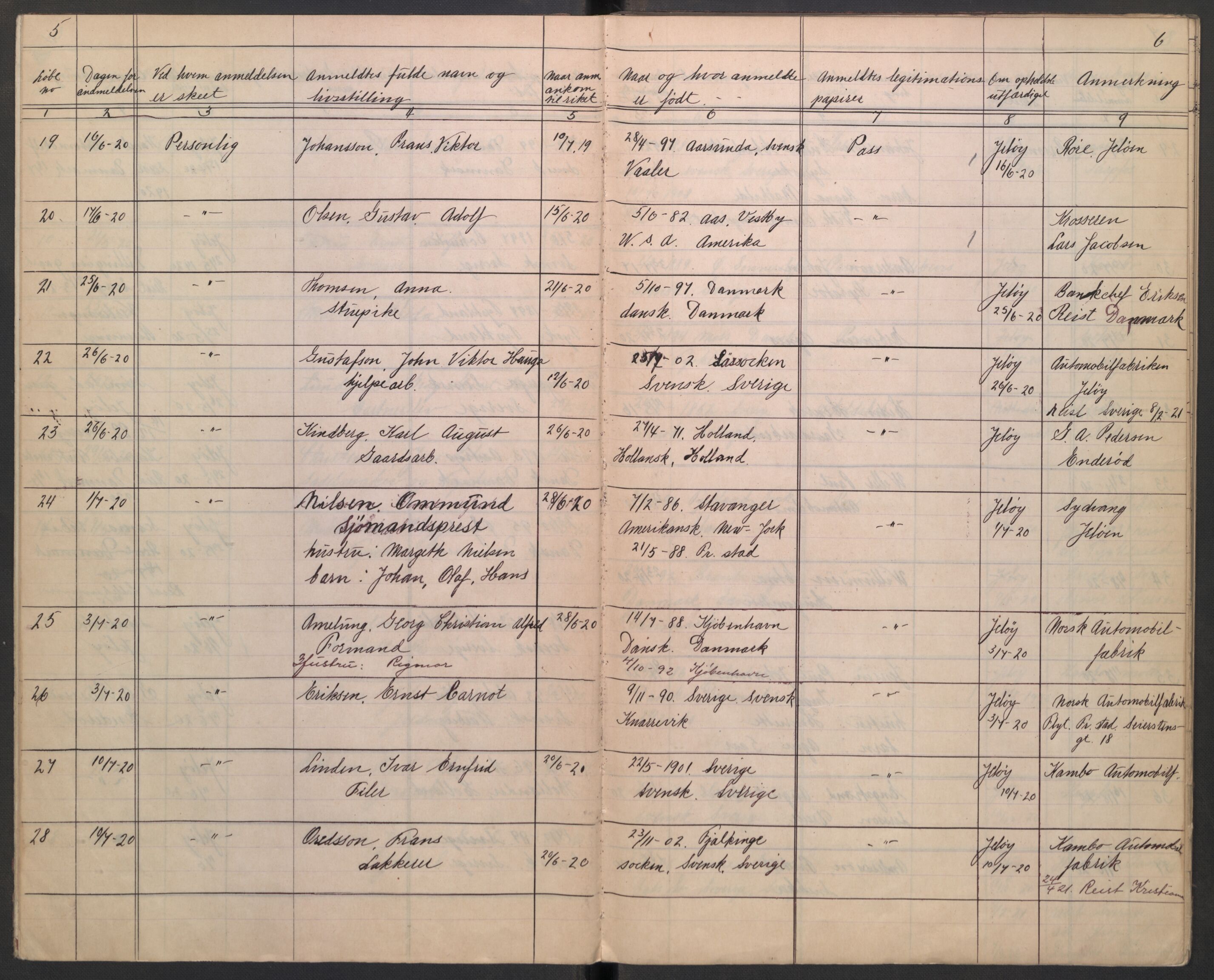 Rygge lensmannskontor, AV/SAO-A-10005/I/Ic/Ica/L0003: Protokoll over fremmede statsborgere, 1920-1926, p. 5-6