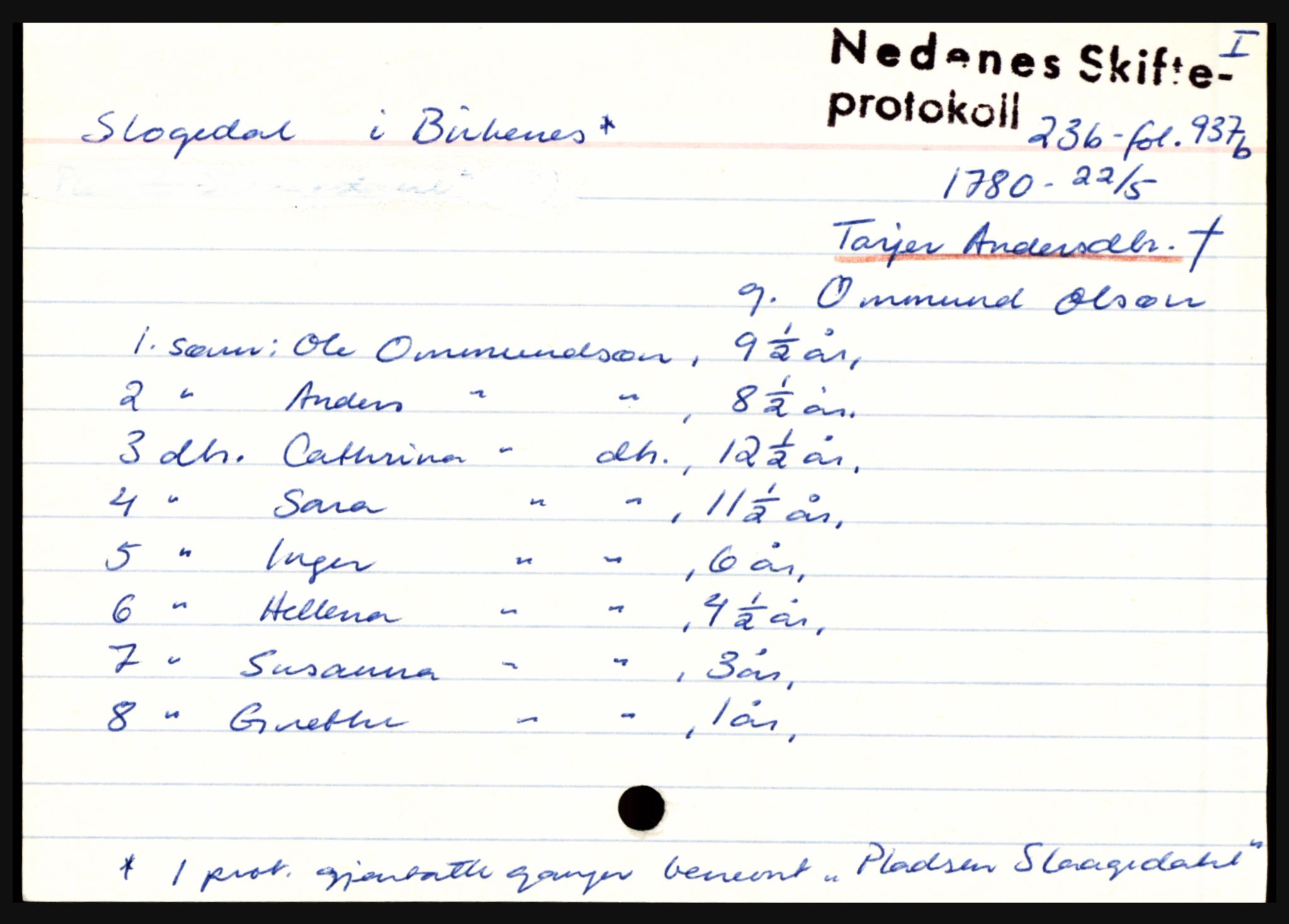 Nedenes sorenskriveri før 1824, AV/SAK-1221-0007/H, p. 27347