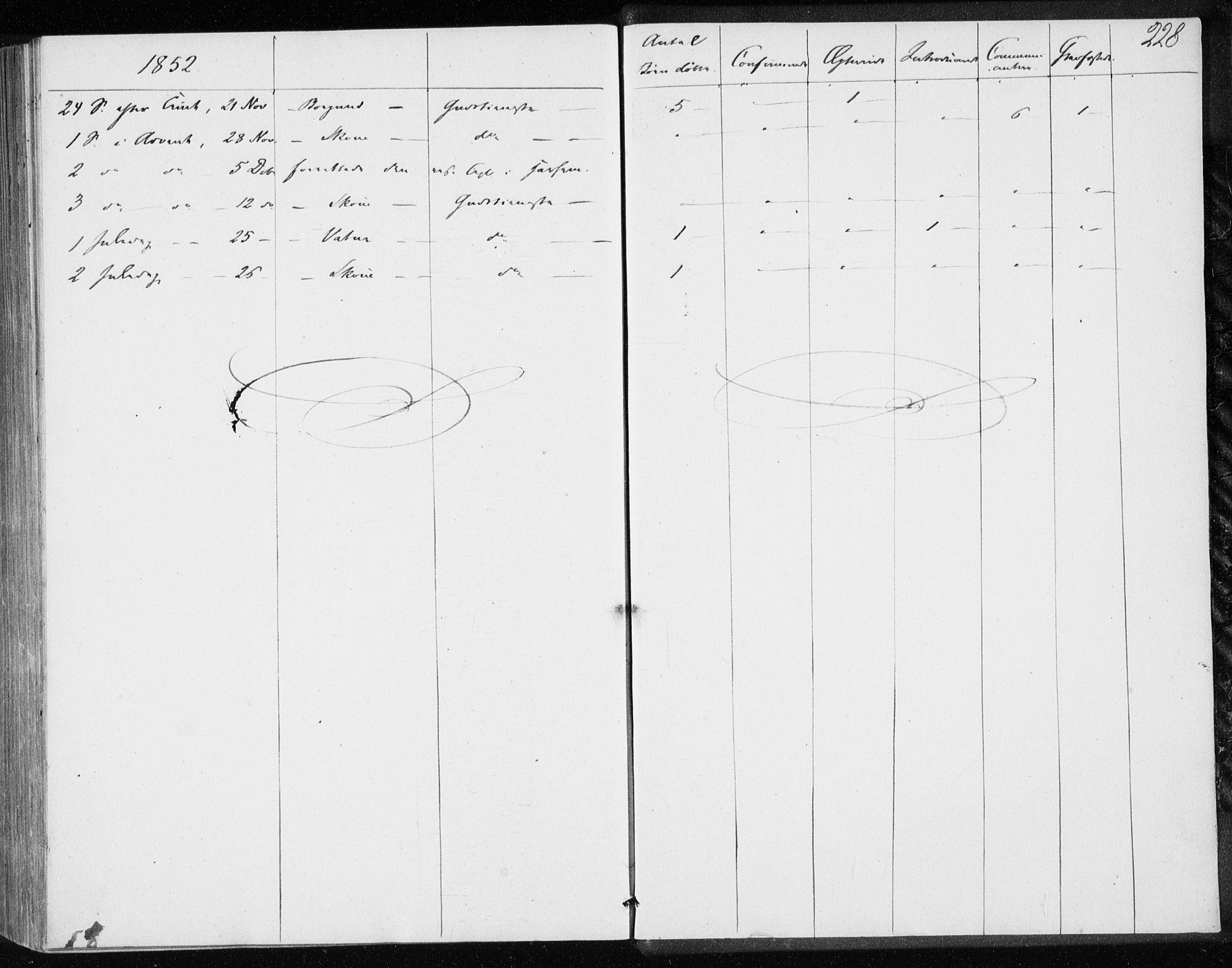 Ministerialprotokoller, klokkerbøker og fødselsregistre - Møre og Romsdal, AV/SAT-A-1454/528/L0415: Curate's parish register no. 528B03, 1843-1852, p. 228