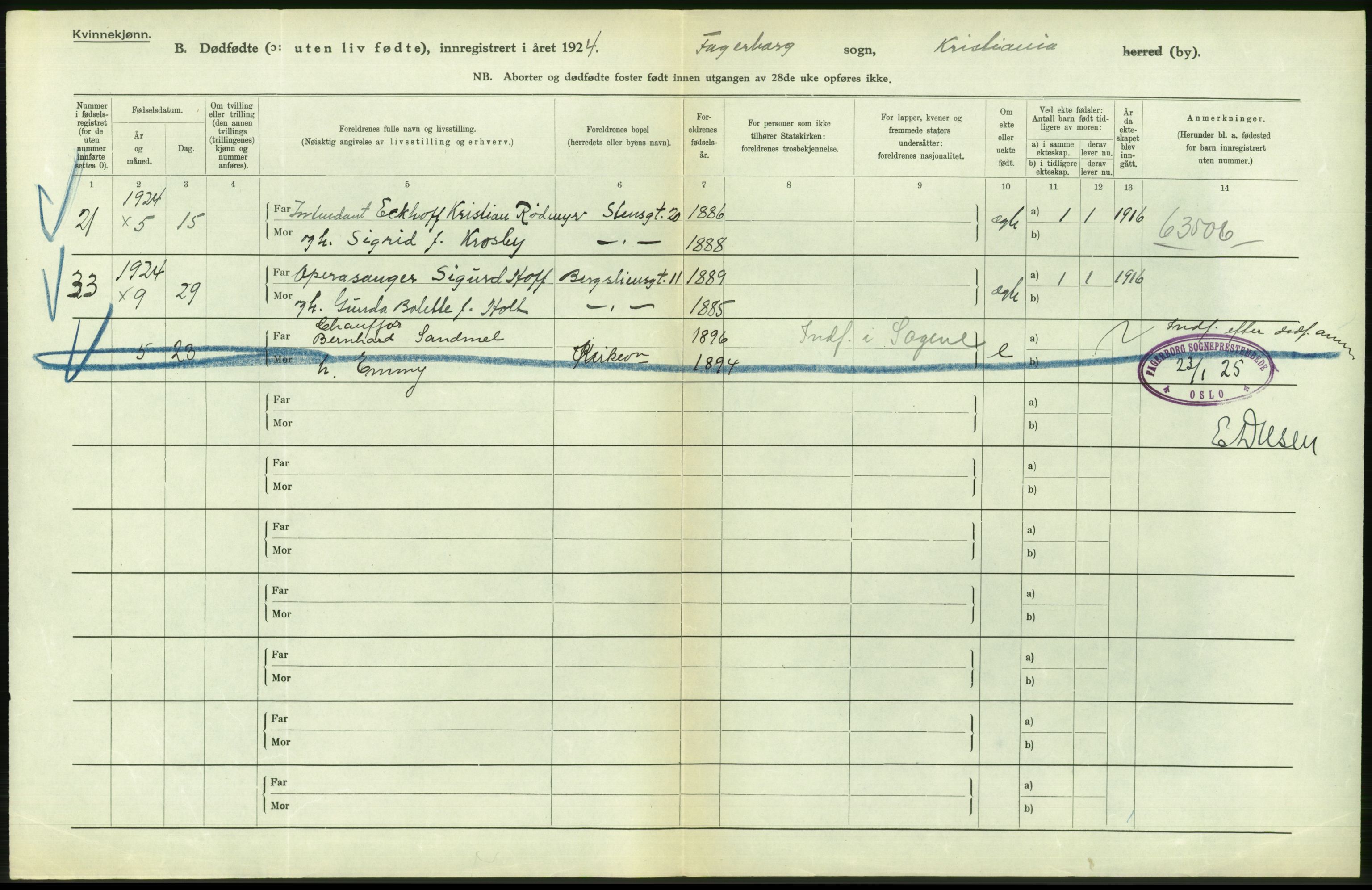 Statistisk sentralbyrå, Sosiodemografiske emner, Befolkning, AV/RA-S-2228/D/Df/Dfc/Dfcd/L0009: Kristiania: Døde kvinner, dødfødte, 1924, p. 698