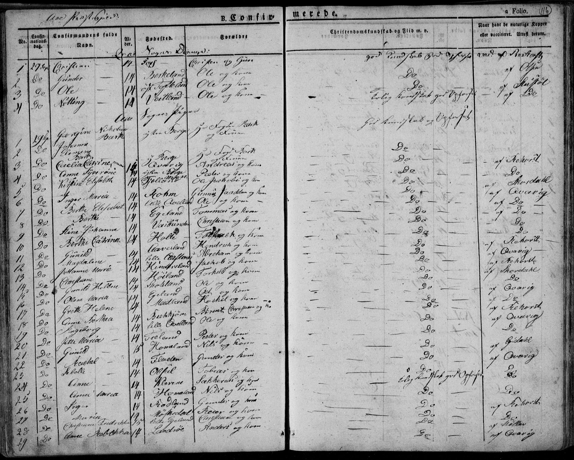 Lyngdal sokneprestkontor, SAK/1111-0029/F/Fa/Fac/L0007: Parish register (official) no. A 7, 1825-1838, p. 116