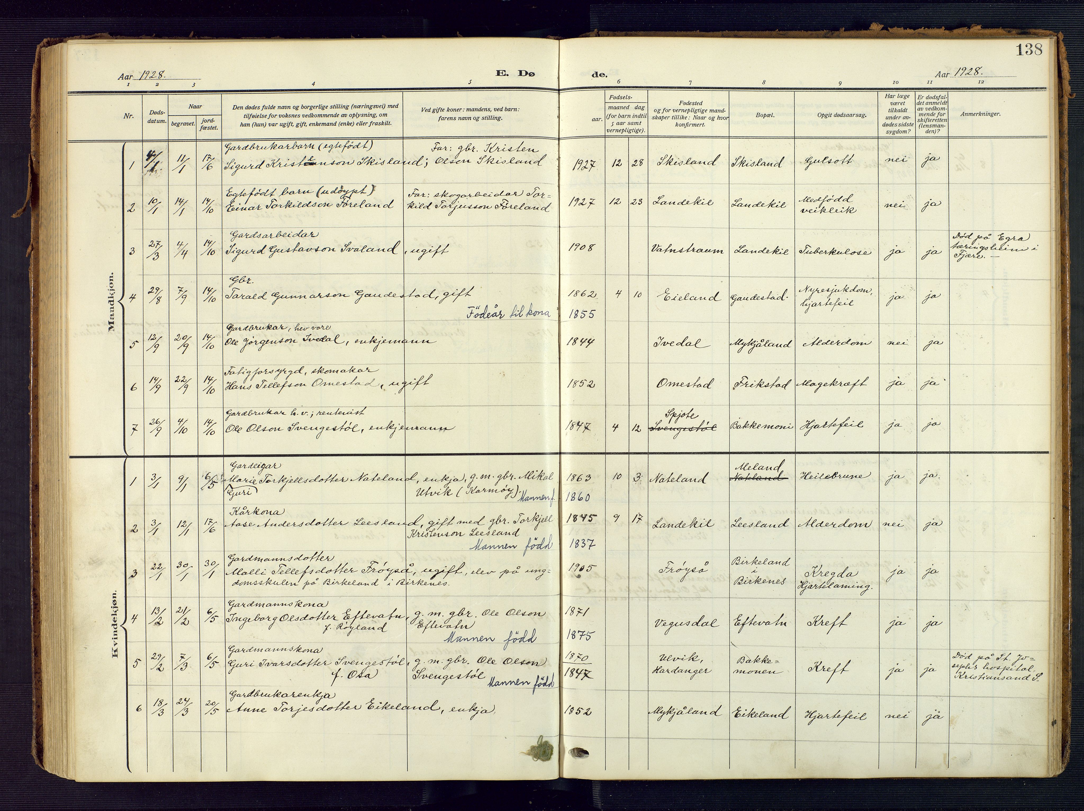 Evje sokneprestkontor, AV/SAK-1111-0008/F/Fa/Fac/L0004: Parish register (official) no. A 4, 1910-1932, p. 138