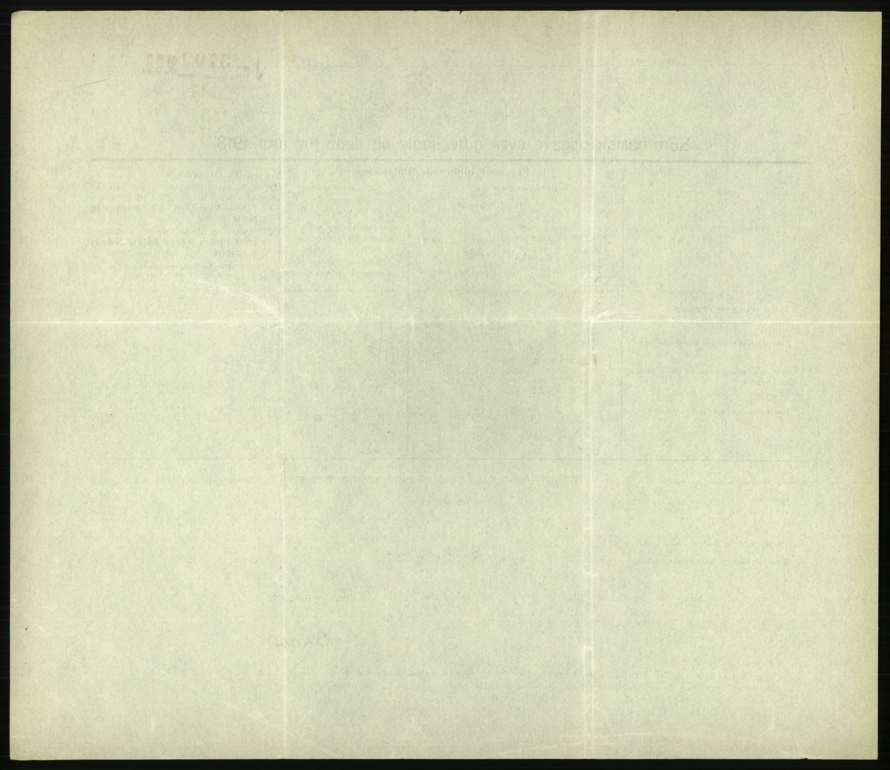 Statistisk sentralbyrå, Sosiodemografiske emner, Befolkning, AV/RA-S-2228/D/Df/Dfb/Dfbh/L0059: Summariske oppgaver over gifte, fødte og døde for hele landet., 1918, p. 1568