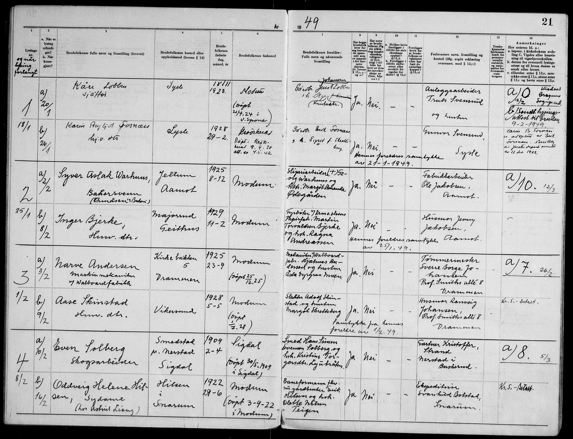 Modum kirkebøker, SAKO/A-234/H/Ha/L0005: Banns register no. I 5, 1949-1953, p. 21