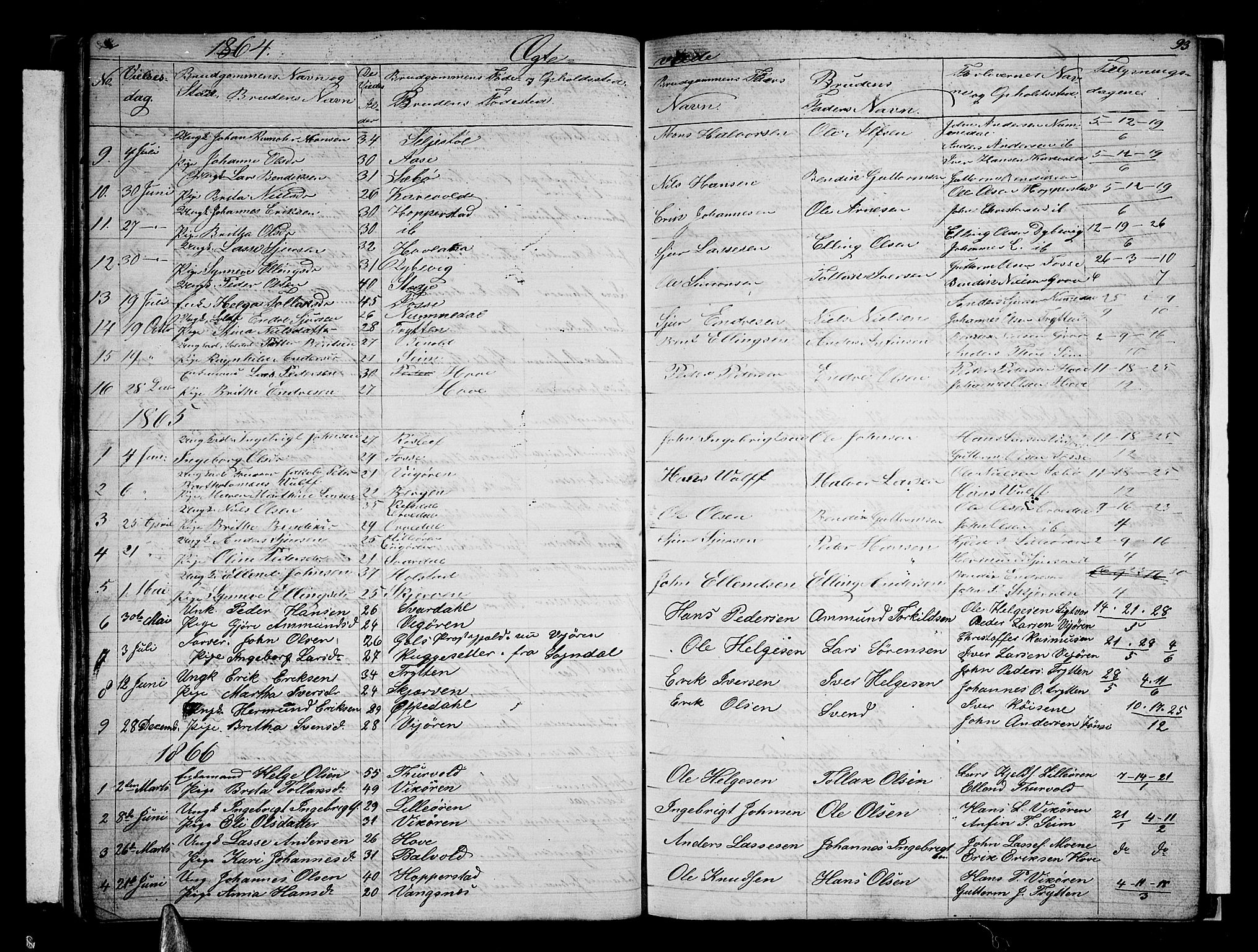 Vik sokneprestembete, SAB/A-81501: Parish register (copy) no. A 2, 1856-1877, p. 93