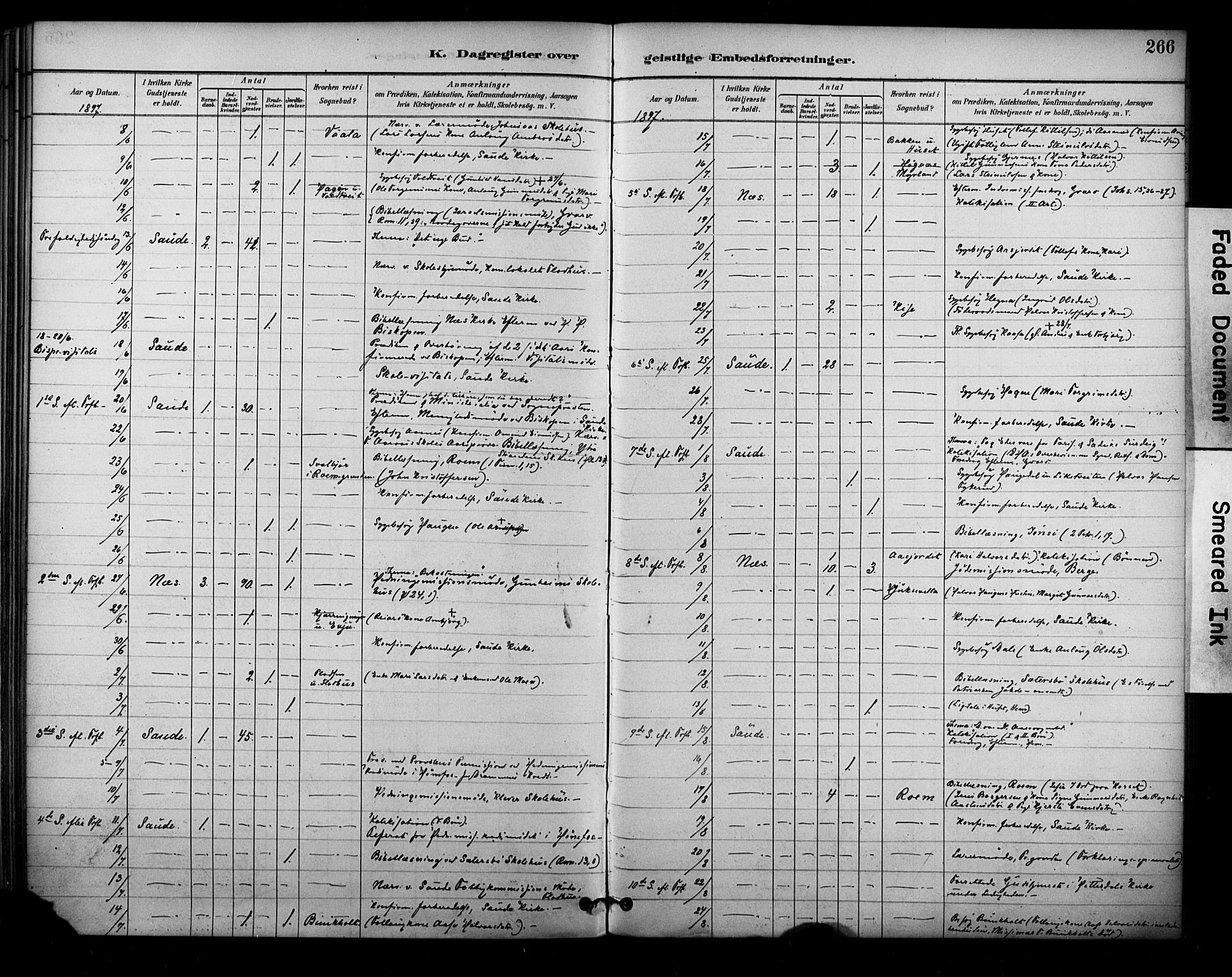 Sauherad kirkebøker, AV/SAKO-A-298/F/Fa/L0009: Parish register (official) no. I 9, 1887-1912, p. 266