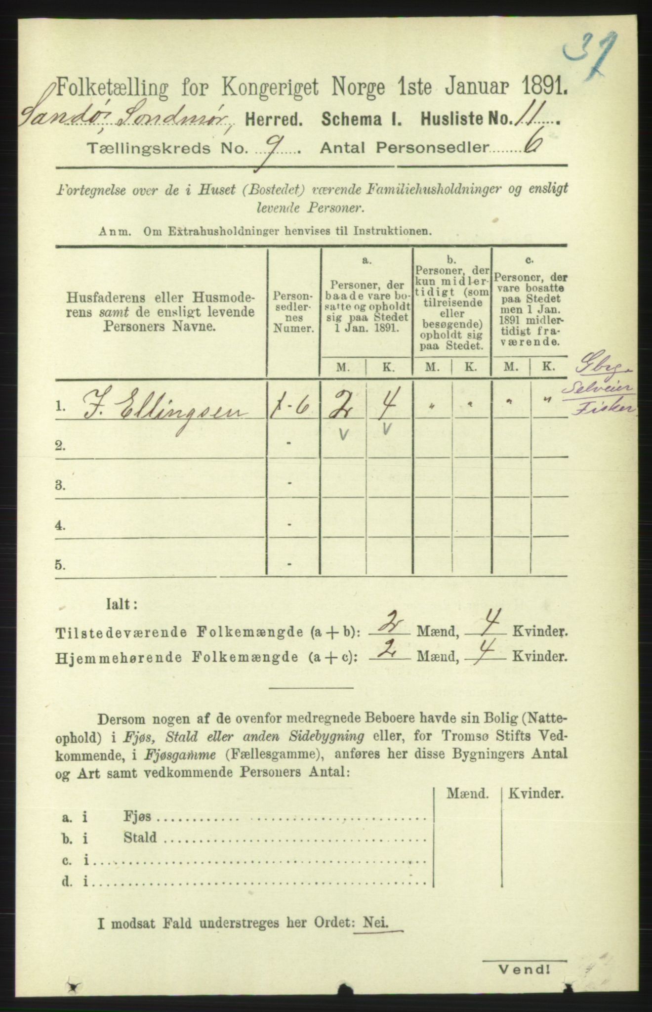 RA, 1891 census for 1514 Sande, 1891, p. 1457