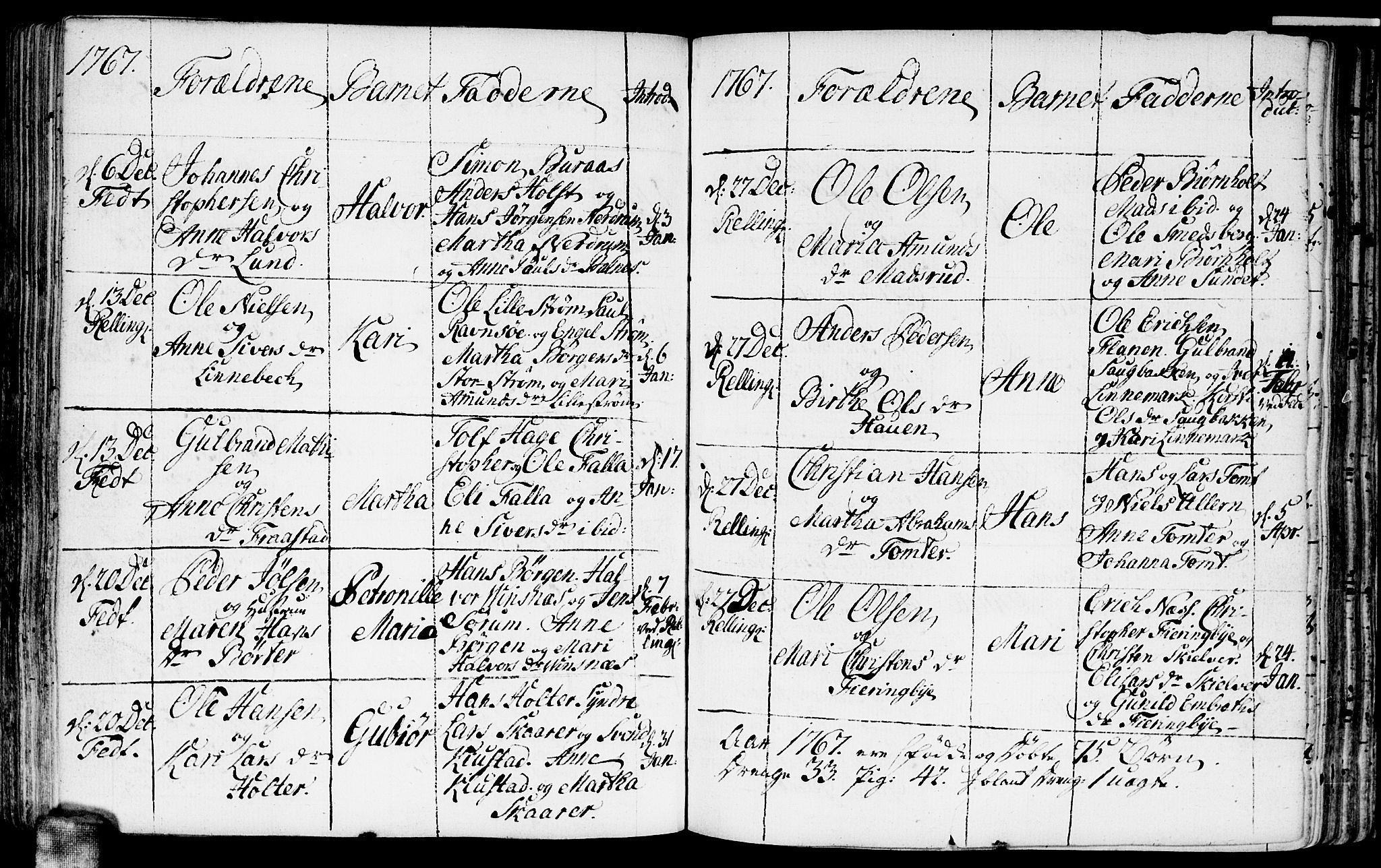 Fet prestekontor Kirkebøker, AV/SAO-A-10370a/F/Fa/L0004: Parish register (official) no. I 4, 1751-1773, p. 109