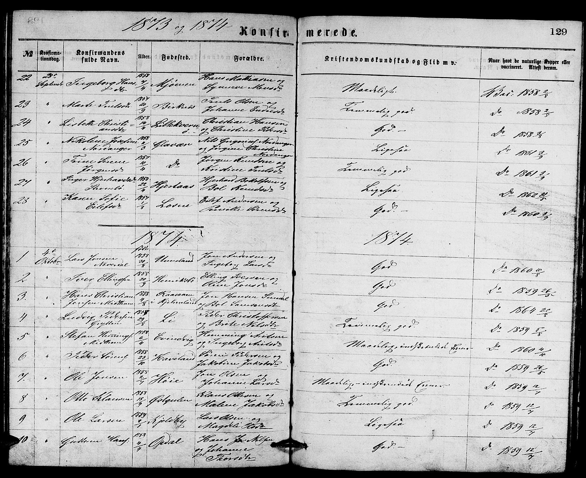 Gulen sokneprestembete, SAB/A-80201/H/Hab/Habb/L0002: Parish register (copy) no. B 2, 1867-1883, p. 129