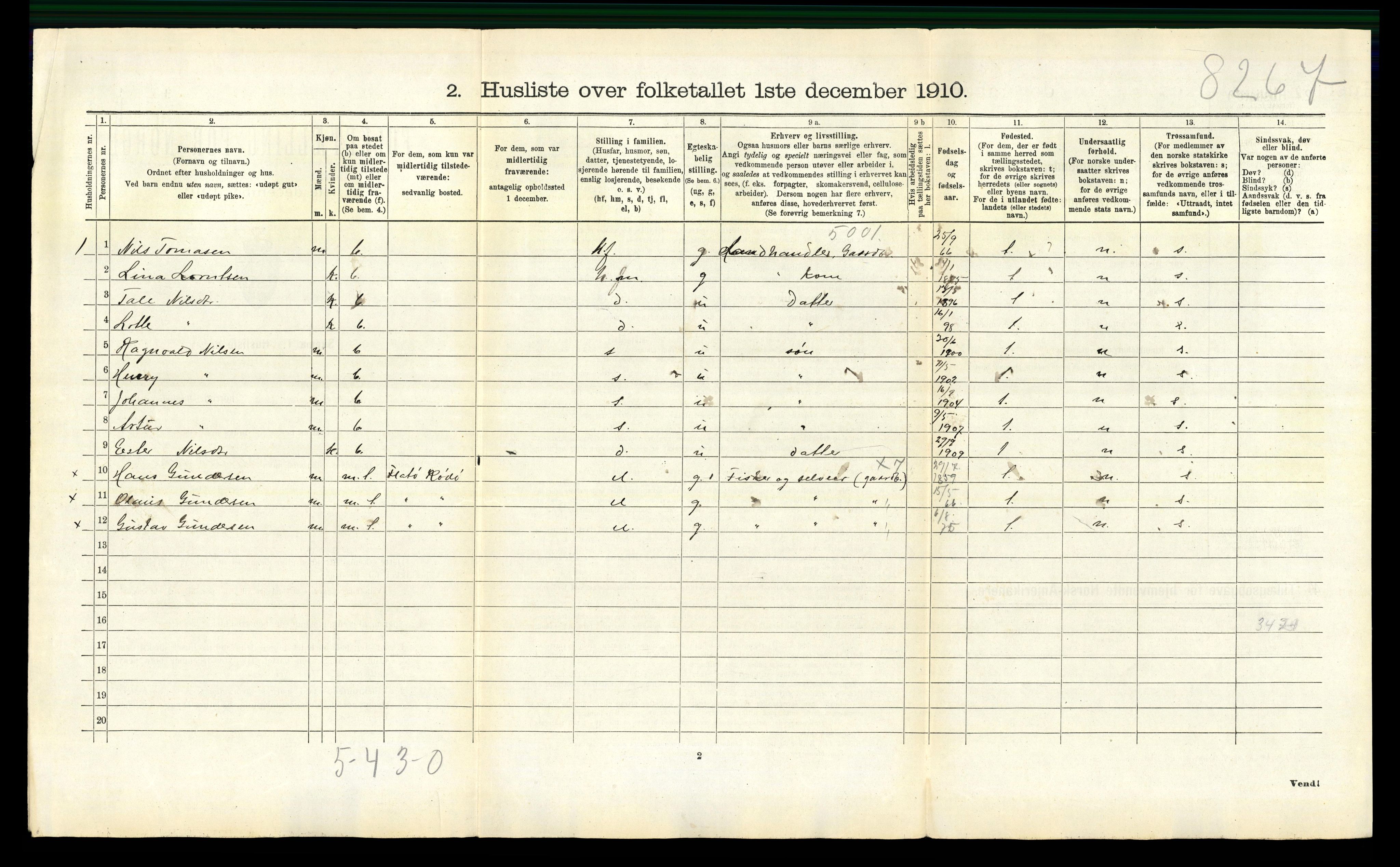 RA, 1910 census for Rødøy, 1910, p. 436