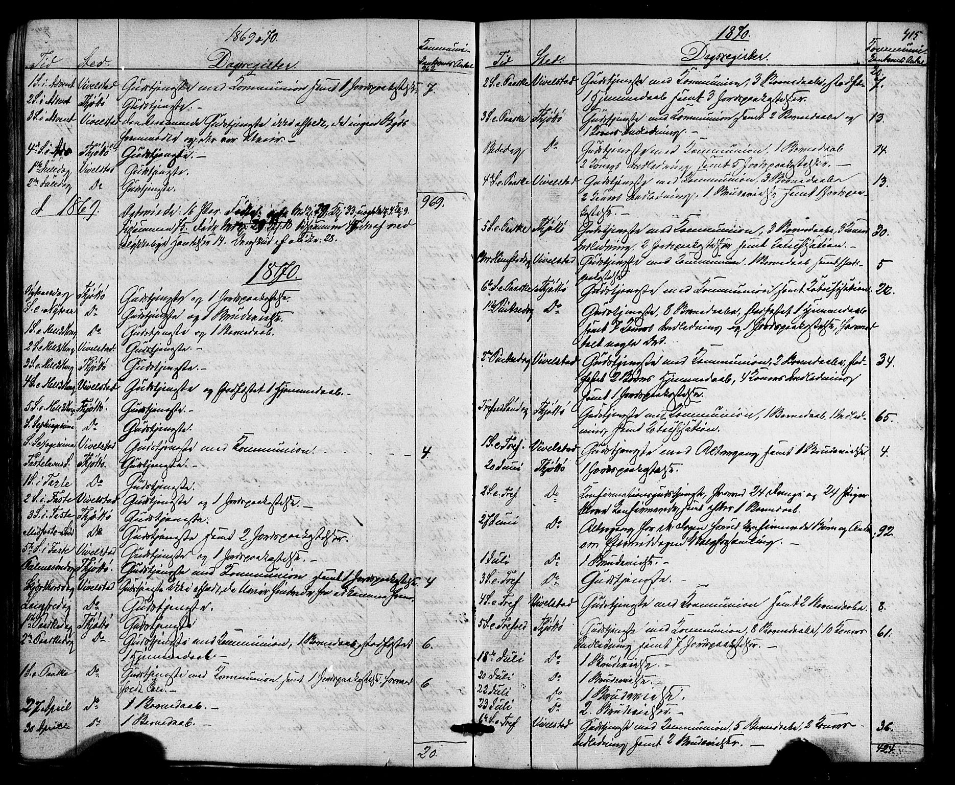 Ministerialprotokoller, klokkerbøker og fødselsregistre - Nordland, AV/SAT-A-1459/817/L0262: Parish register (official) no. 817A03/ 1, 1862-1877, p. 415