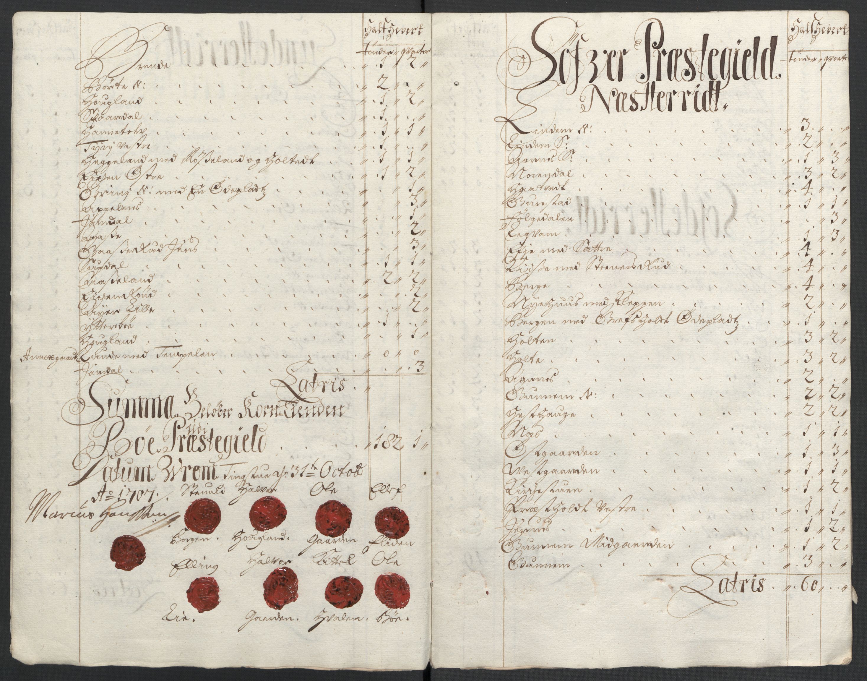 Rentekammeret inntil 1814, Reviderte regnskaper, Fogderegnskap, AV/RA-EA-4092/R36/L2116: Fogderegnskap Øvre og Nedre Telemark og Bamble, 1706-1707, p. 196