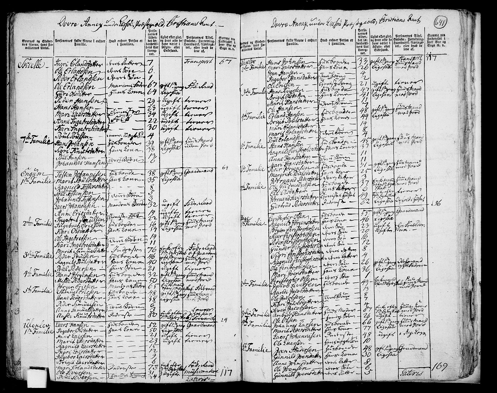 RA, 1801 census for 0512P Lesja, 1801, p. 640b-641a