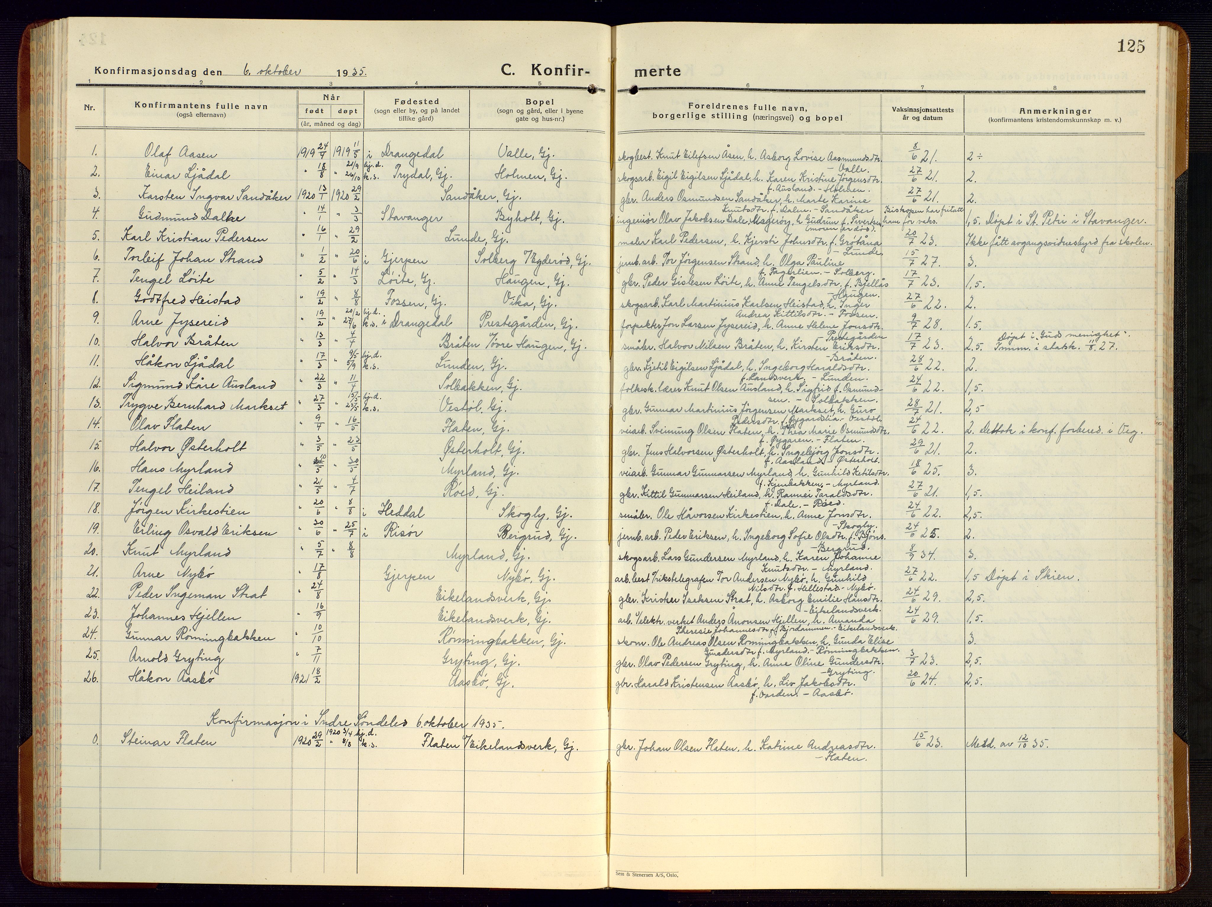 Gjerstad sokneprestkontor, AV/SAK-1111-0014/F/Fb/Fba/L0009: Parish register (copy) no. B 9, 1925-1946, p. 125