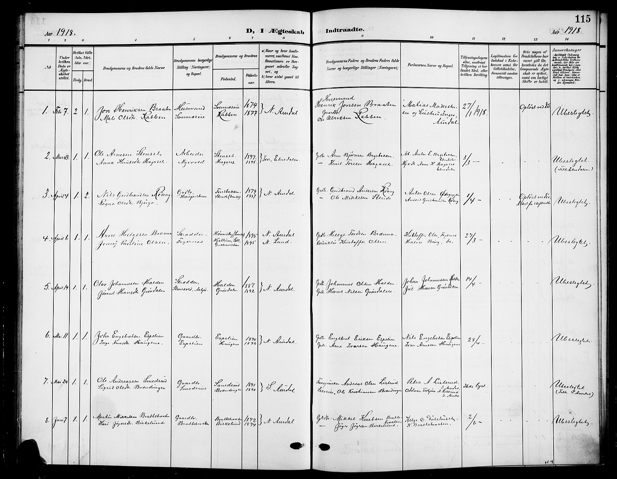 Nord-Aurdal prestekontor, SAH/PREST-132/H/Ha/Hab/L0012: Parish register (copy) no. 12, 1907-1920, p. 115