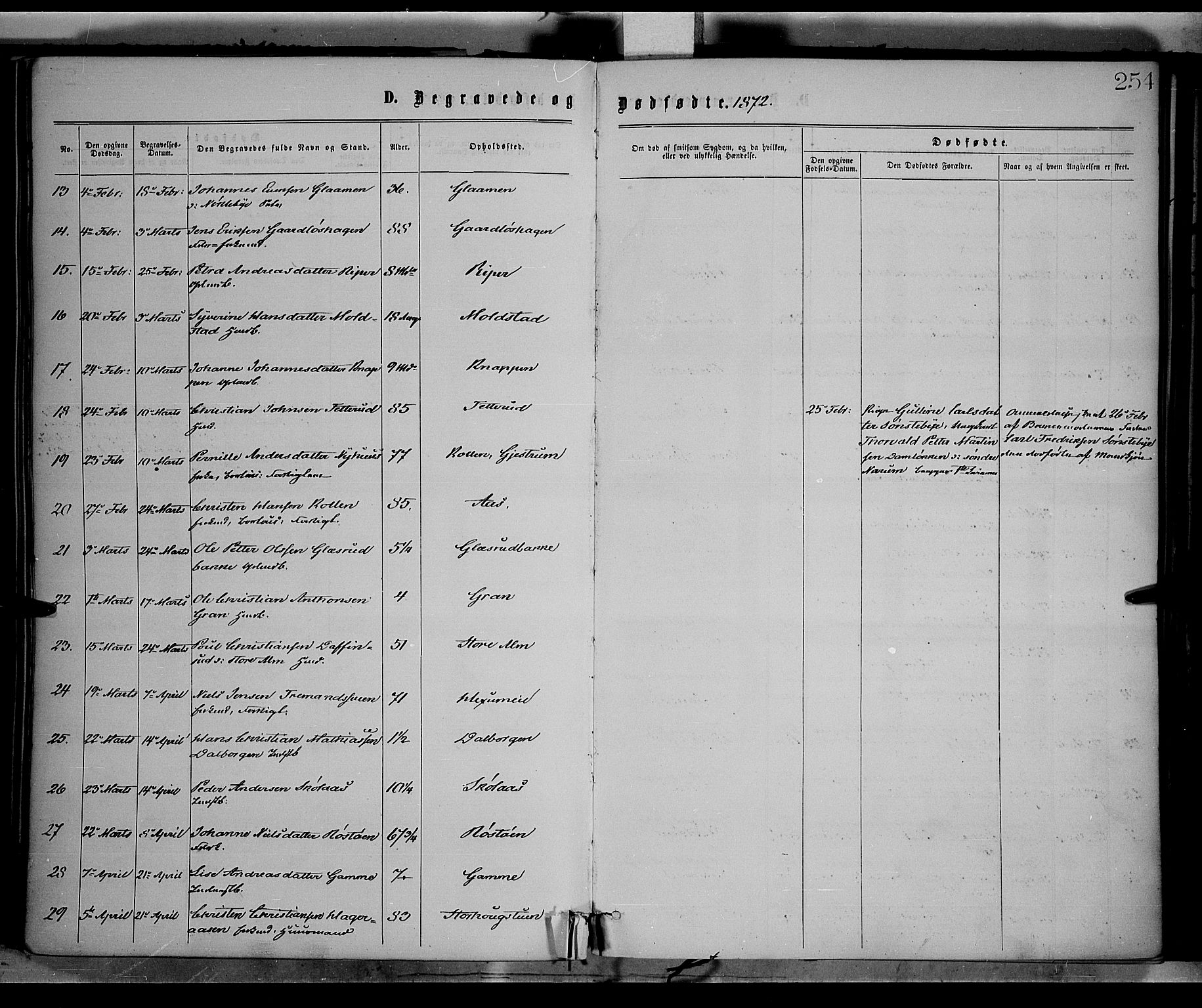 Vestre Toten prestekontor, SAH/PREST-108/H/Ha/Haa/L0008: Parish register (official) no. 8, 1870-1877, p. 254