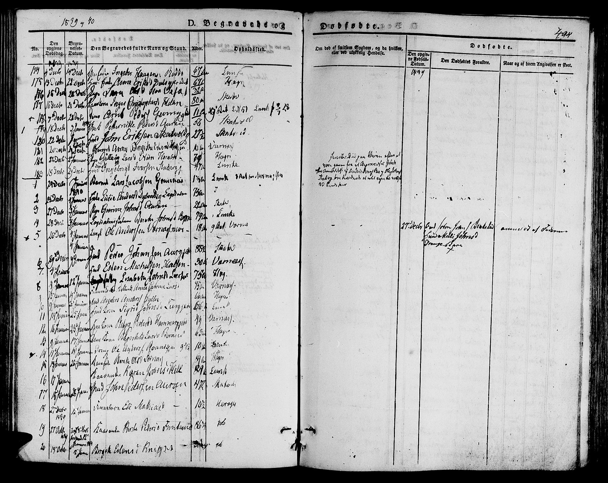 Ministerialprotokoller, klokkerbøker og fødselsregistre - Nord-Trøndelag, SAT/A-1458/709/L0072: Parish register (official) no. 709A12, 1833-1844, p. 494