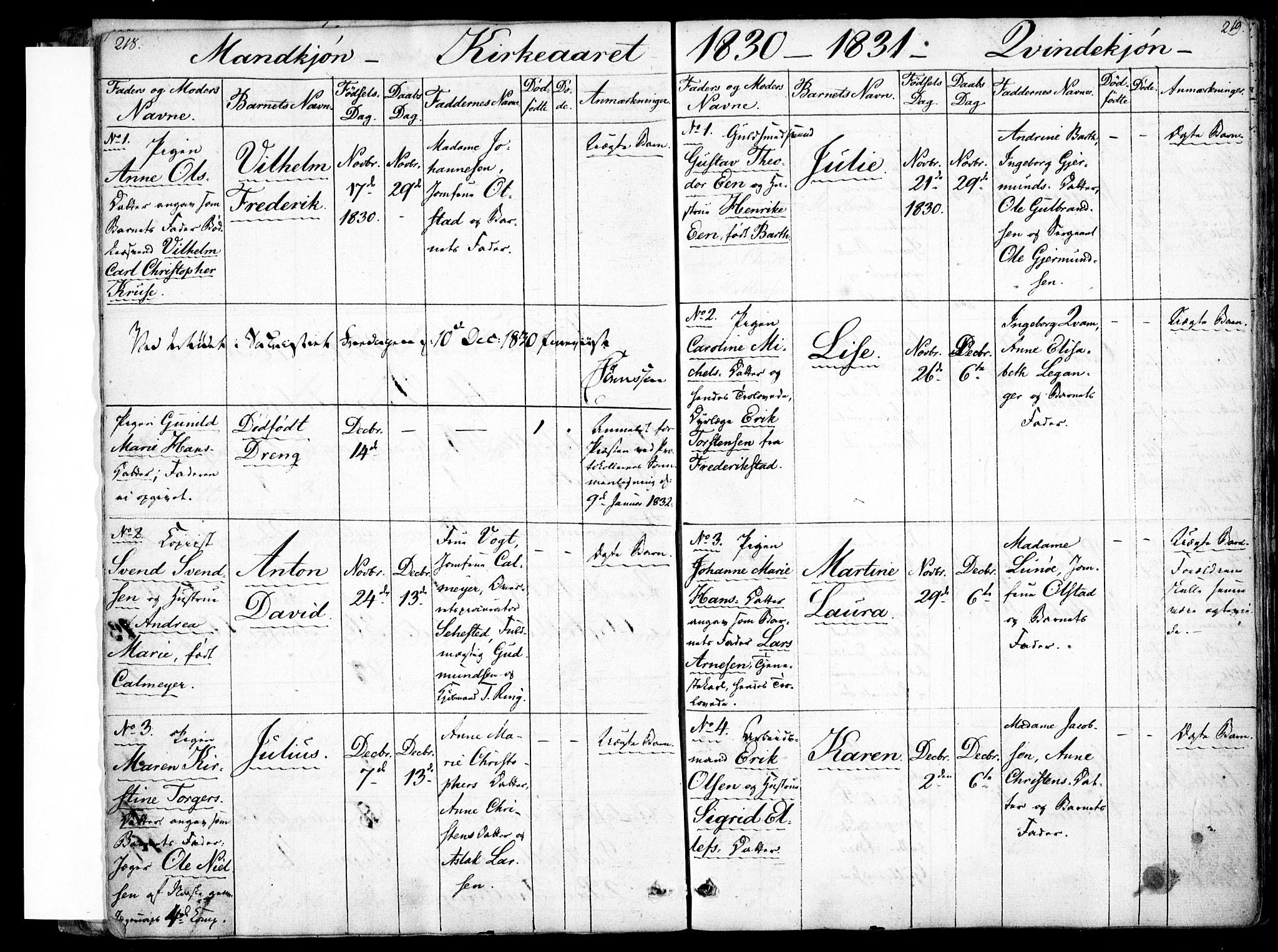 Rikshospitalet prestekontor Kirkebøker, AV/SAO-A-10309b/F/L0001: Parish register (official) no. 1, 1818-1832, p. 218-219