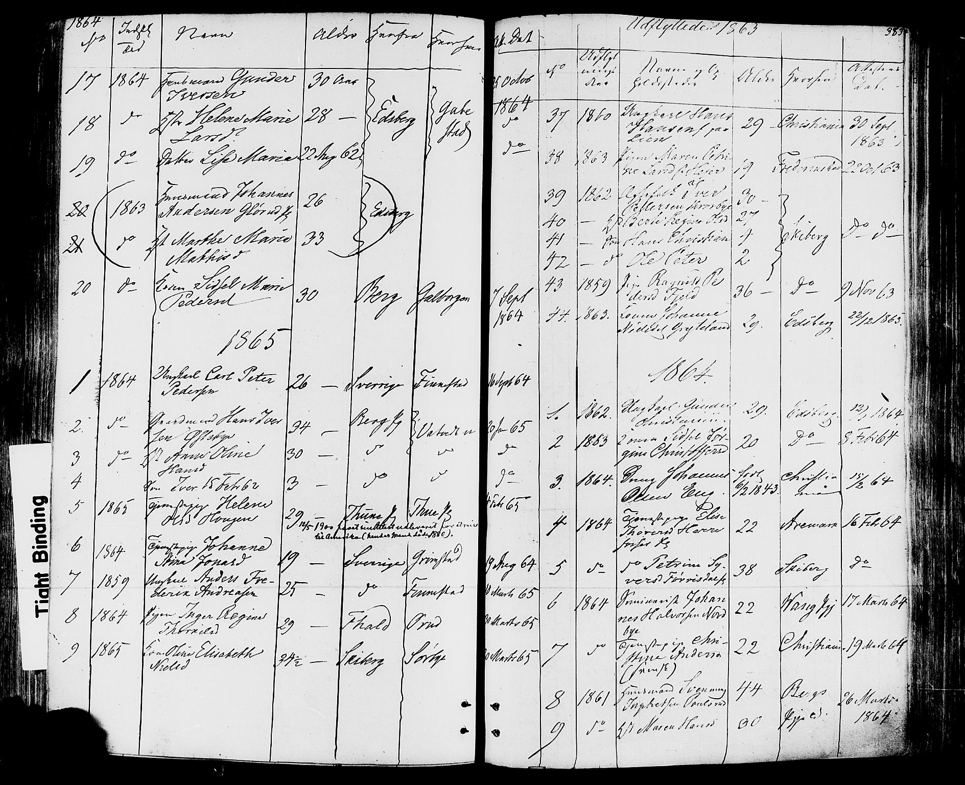 Rakkestad prestekontor Kirkebøker, SAO/A-2008/F/Fa/L0011: Parish register (official) no. I 11, 1862-1877, p. 383