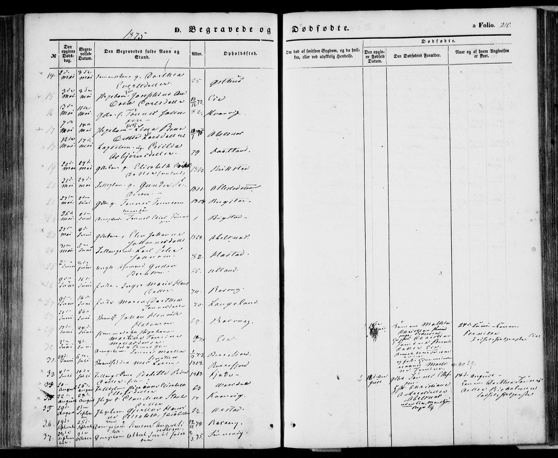 Flekkefjord sokneprestkontor, AV/SAK-1111-0012/F/Fa/Fab/L0004: Parish register (official) no. A 4, 1850-1875, p. 210