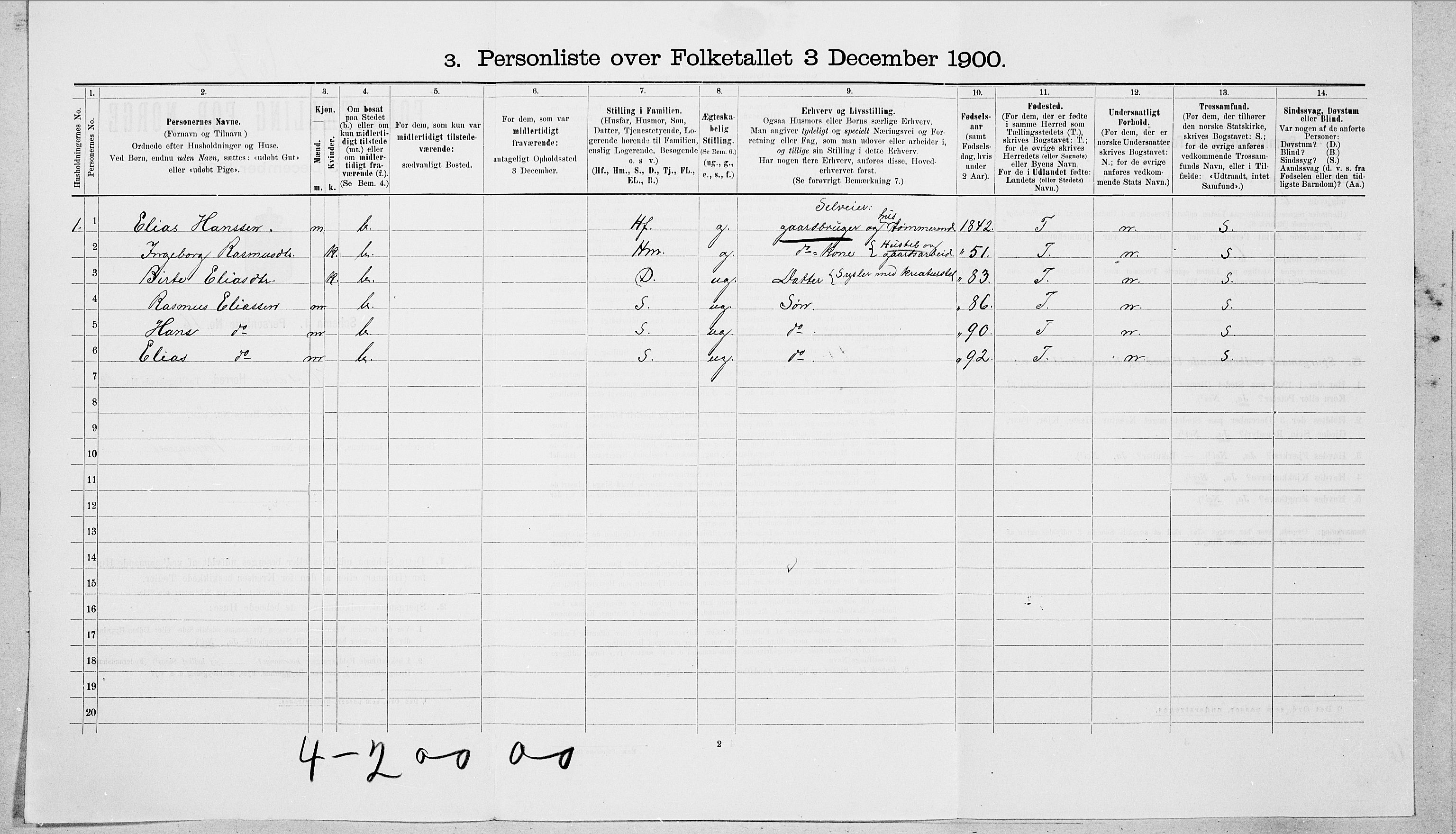 SAT, 1900 census for Volda, 1900, p. 1184