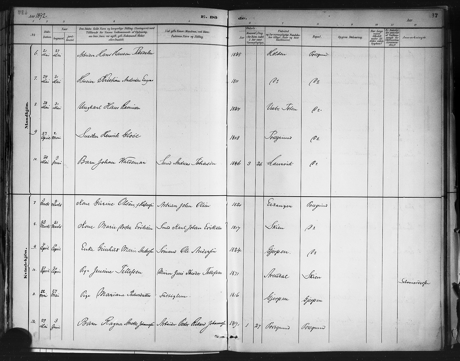 Porsgrunn kirkebøker , SAKO/A-104/G/Gb/L0005: Parish register (copy) no. II 5, 1883-1915, p. 437
