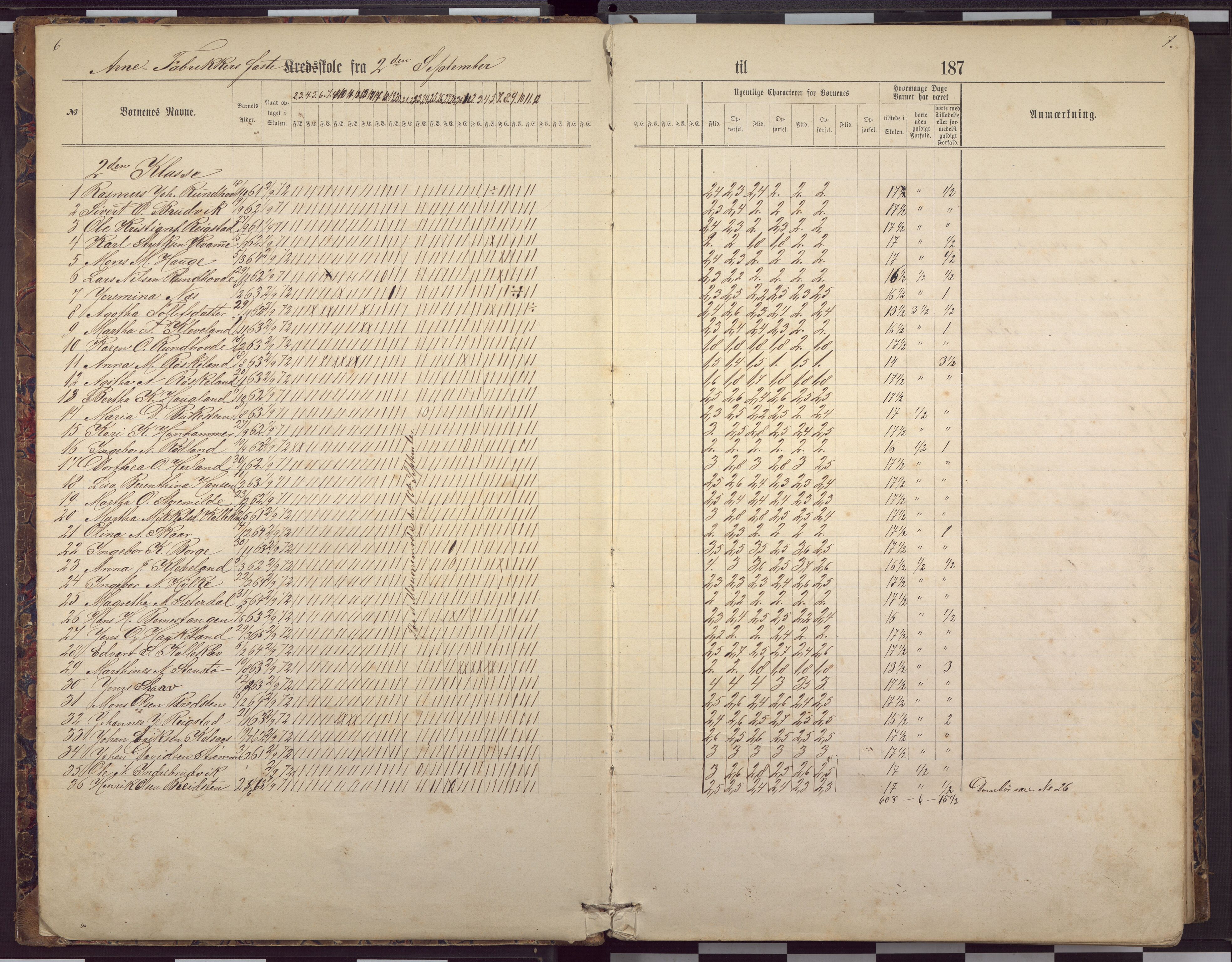 Ytre Arna skole, BBA/A-2528/J/Ja/L0001: Dagbok - 1.,2. 3.klasse, 1872-1884