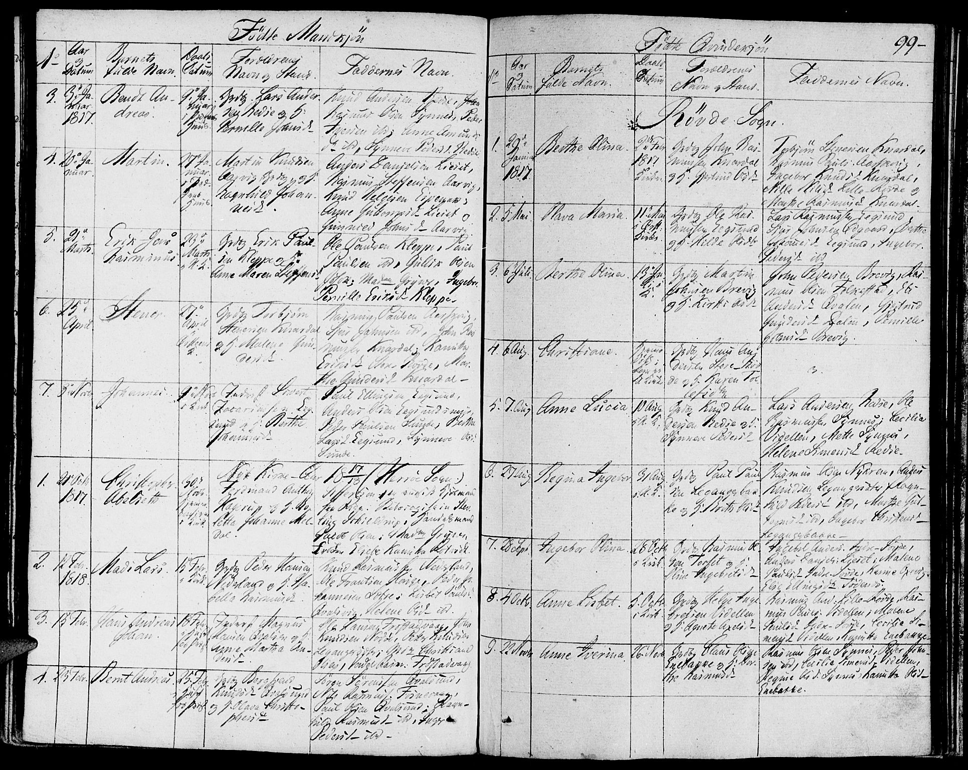 Ministerialprotokoller, klokkerbøker og fødselsregistre - Møre og Romsdal, SAT/A-1454/507/L0068: Parish register (official) no. 507A03, 1789-1825, p. 99